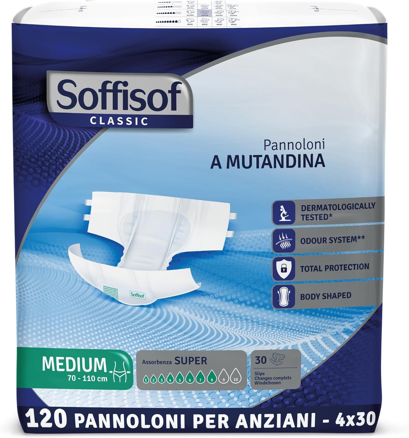 Soffisof Classic Super pour adultes. Medium, 70-110 cm. 30 couches. Testé dermatologiquement.
