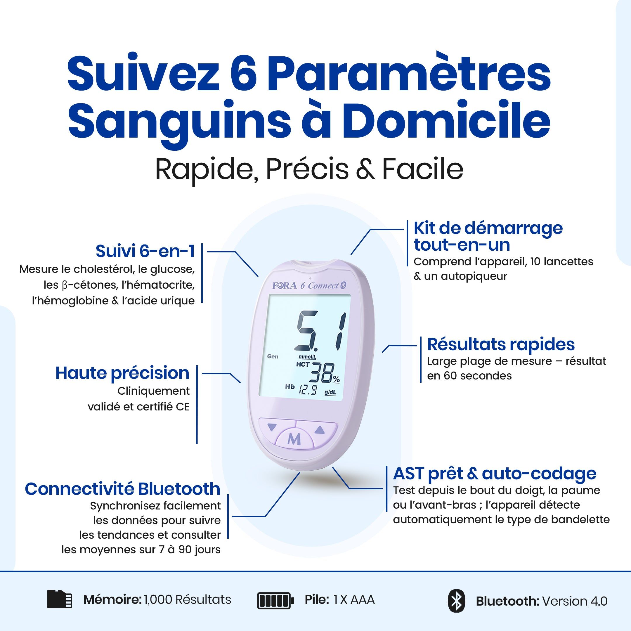 Dispositif de mesure de glycémie violet avec synchronisation Bluetooth, affiche 6 paramètres. Kit de démarrage inclus.