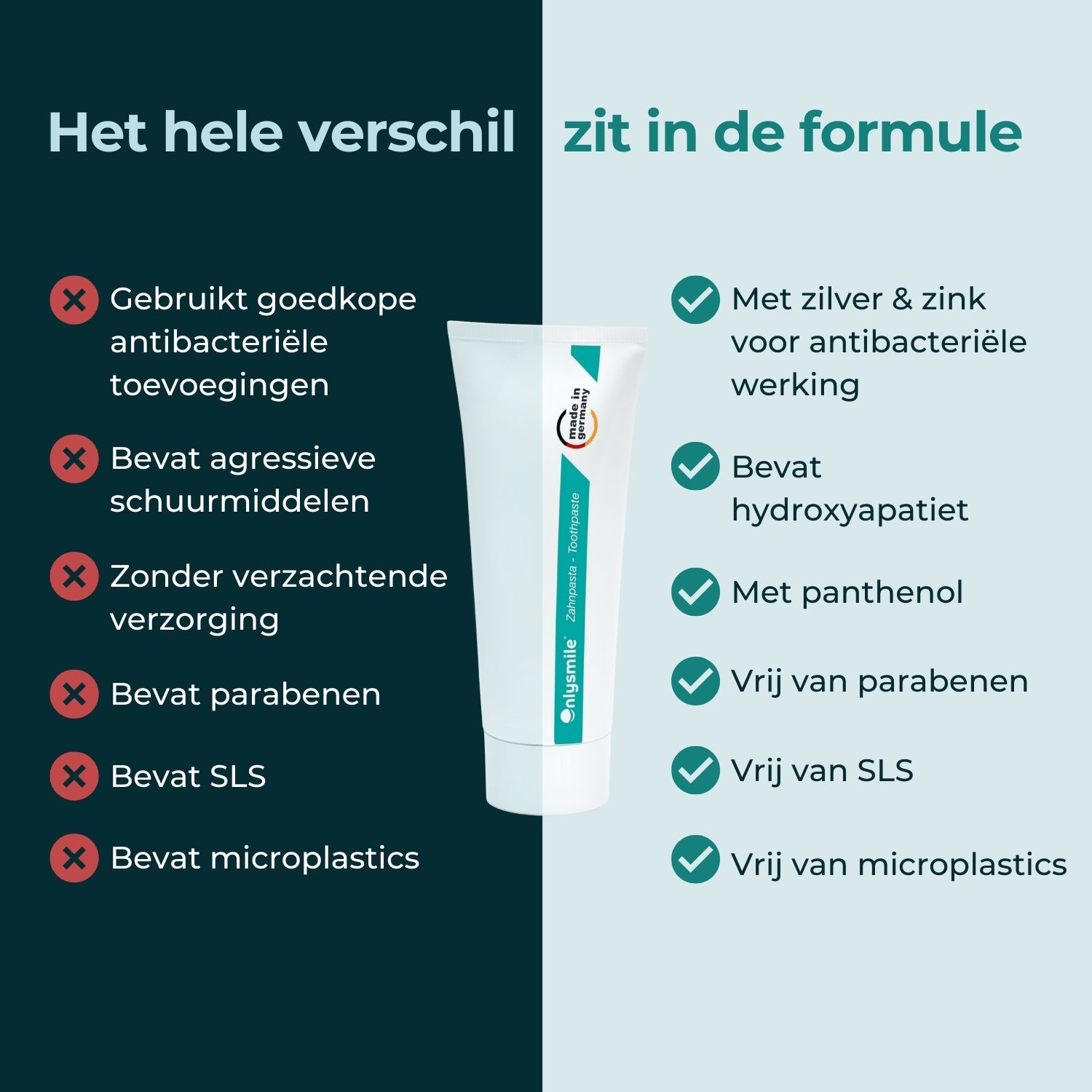 Tandpasta formule. Whitesilver tandpasta. Ingrediënten en voordelen.