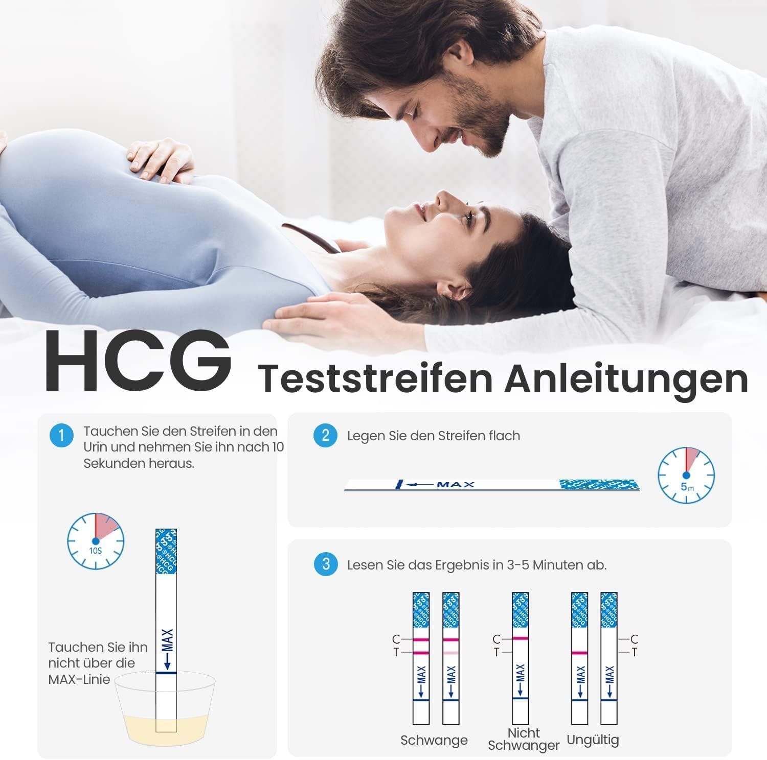 Instructies voor het gebruik van HCG-teststrips. Stappen: dompelen, plat leggen, resultaat aflezen. Resultaten: zwanger, niet zwanger, ongeldig.