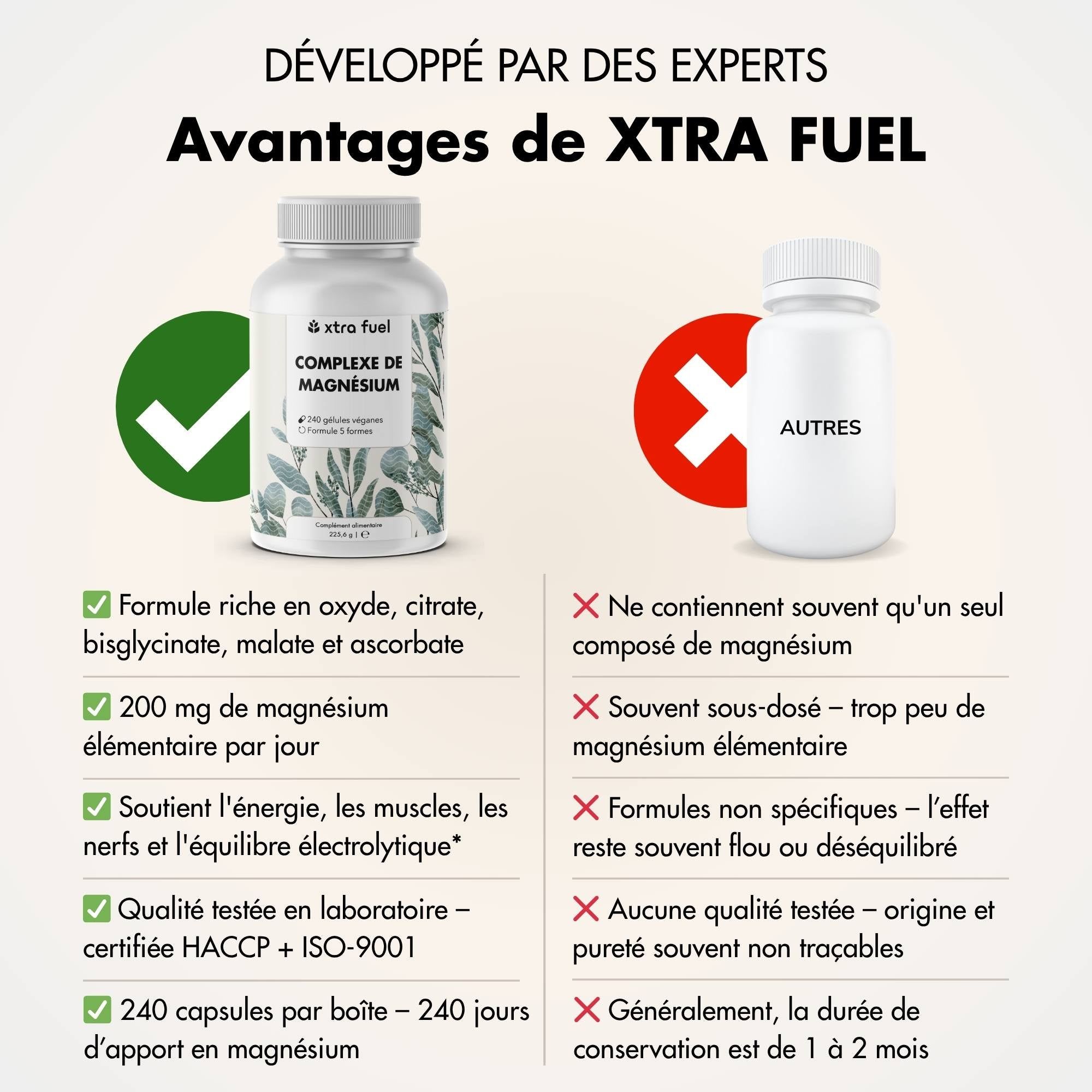 Bouteille XTRA FUEL Magnesium Komplex, 240 gélules végétaliennes, formule 5 formes.