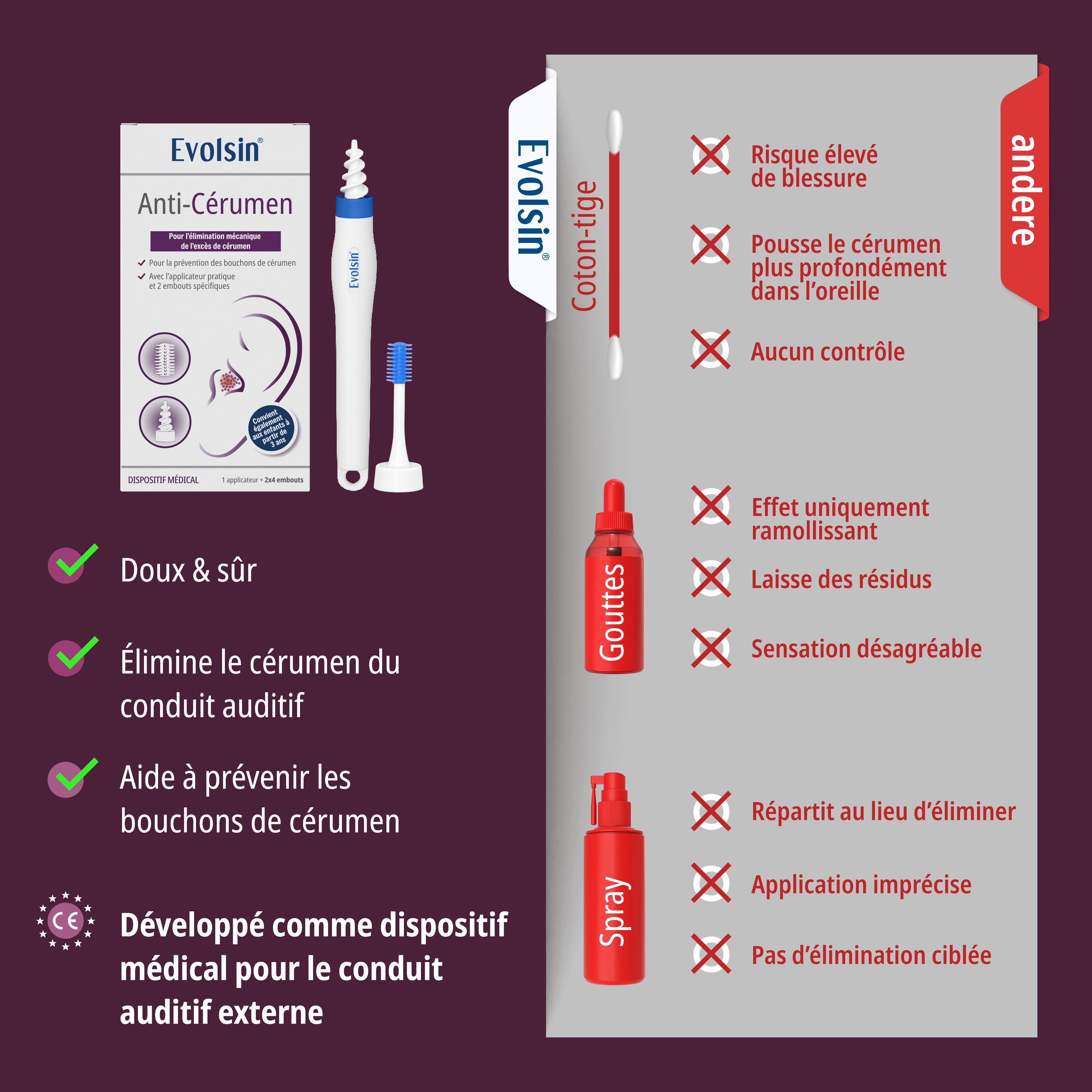 Nettoyeur d'oreilles EVOLSIN® : avertissement sur la profondeur d'insertion dans l'oreille.