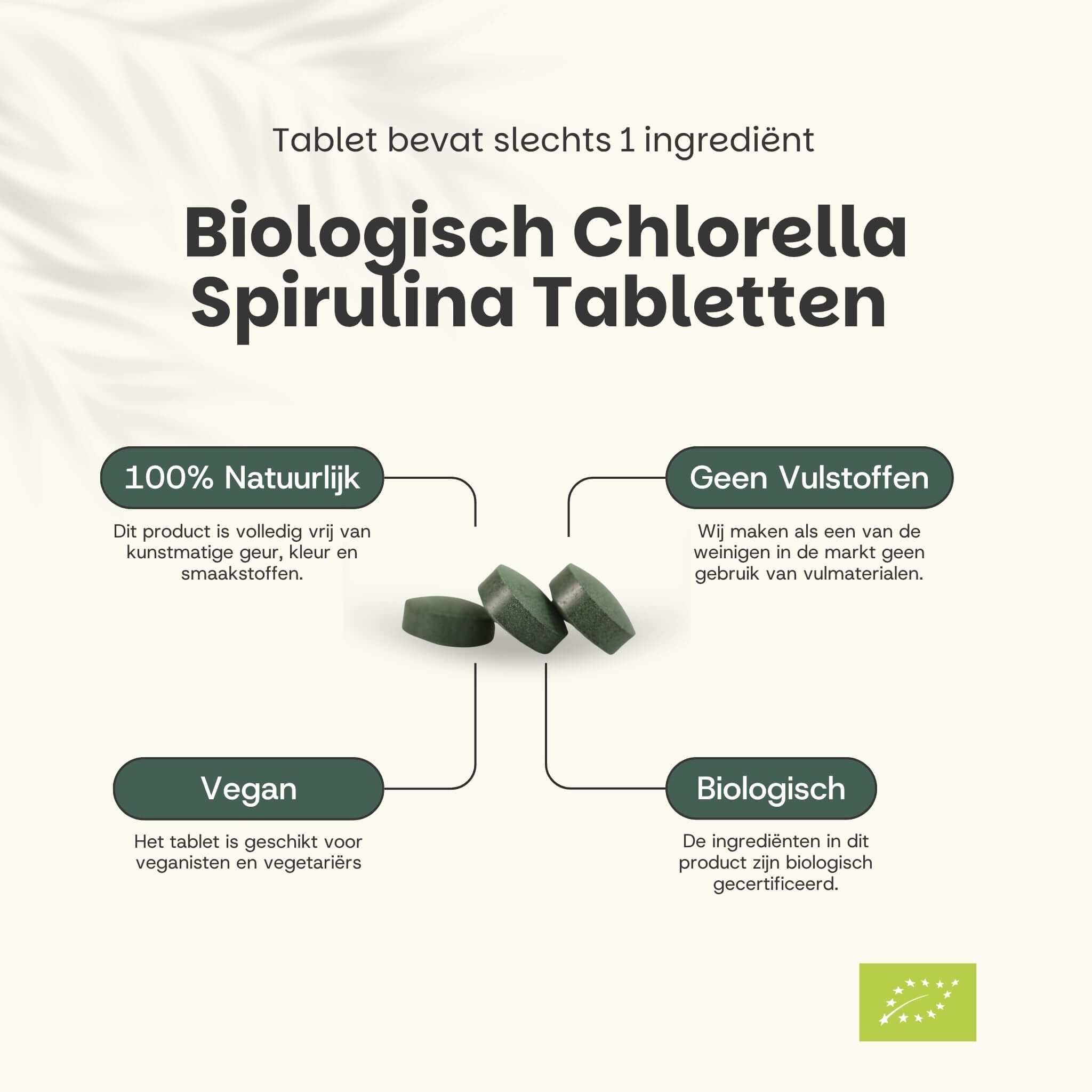 Drie groene tabletten. Tekst: Bio-Chlorella-Spirulina-Tabletten. 100% natuurlijk, vegan, zonder vulstoffen, biologisch.
