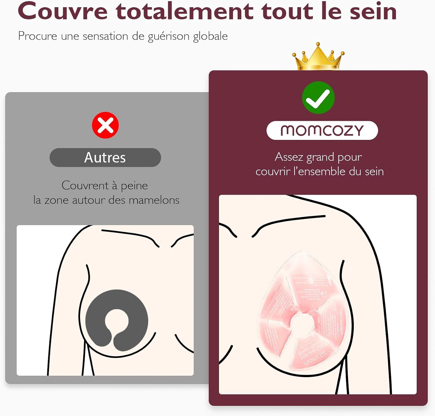Comparaison de deux coussinets mammaires : un petit couvrant l'aréole et un plus grand couvrant tout le sein.