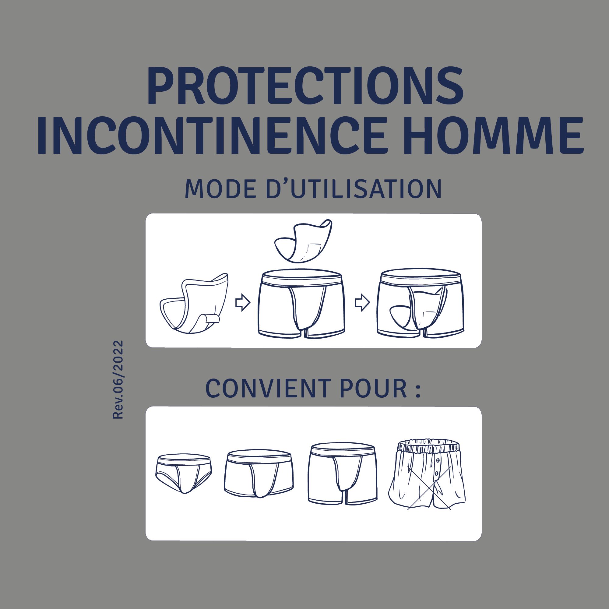 Instructions d'utilisation des protections d'incontinence pour hommes. Illustrations montrent l'application dans différents sous-vêtements.