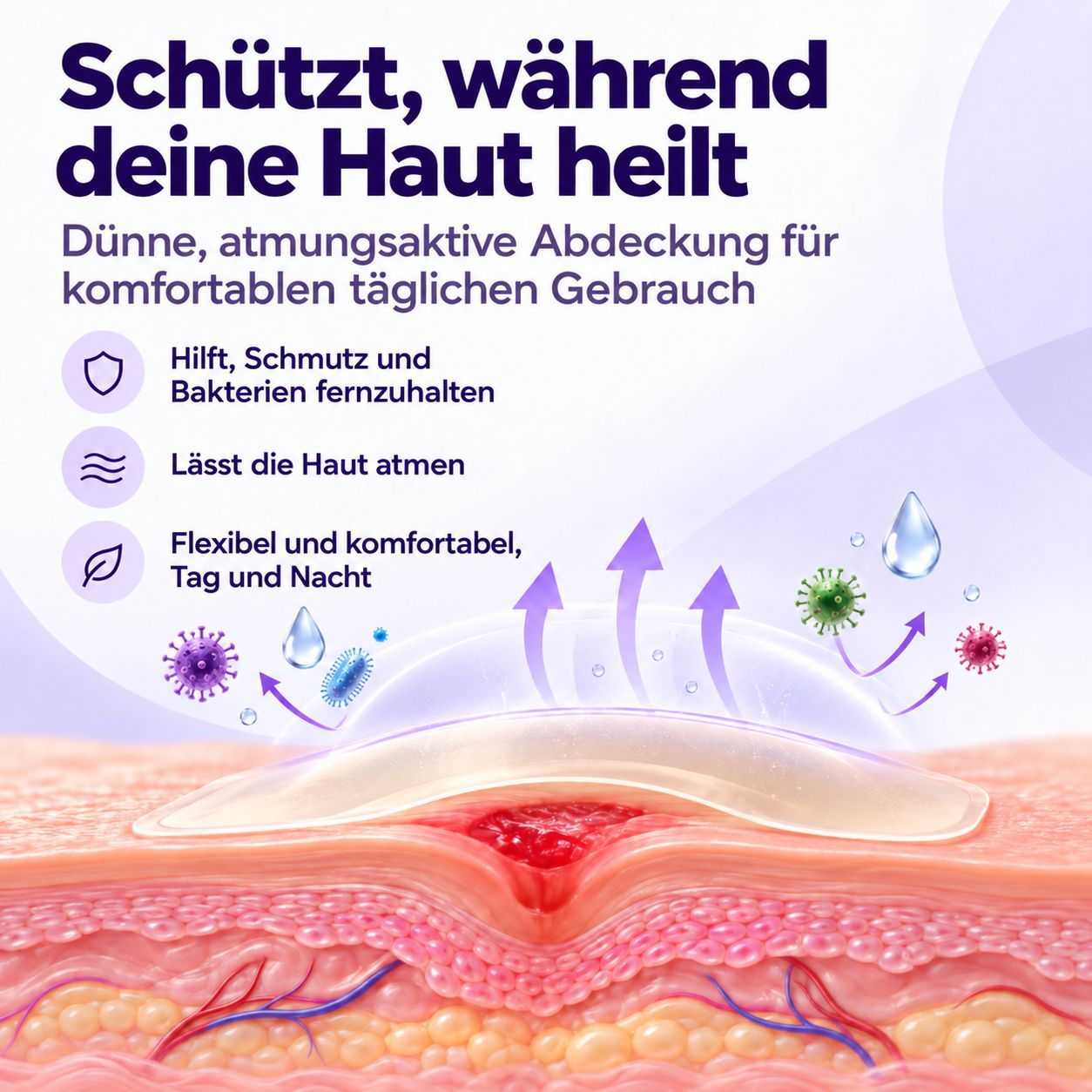 Schéma : Pansement hydrocolloïde protège la peau, éloigne saleté, respirant, flexible.