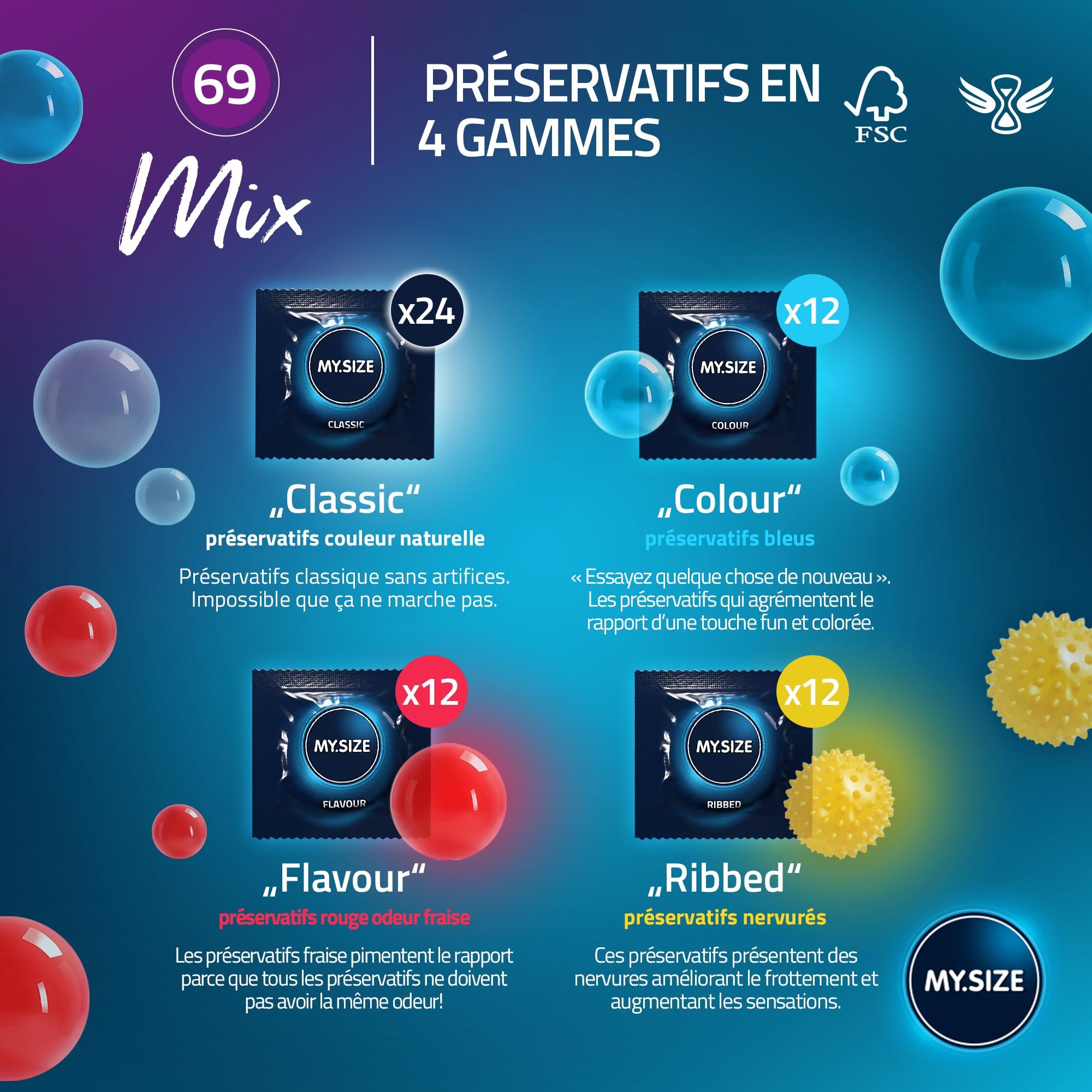 MY.SIZE Mix Préservatif Set Taille 7 69mm