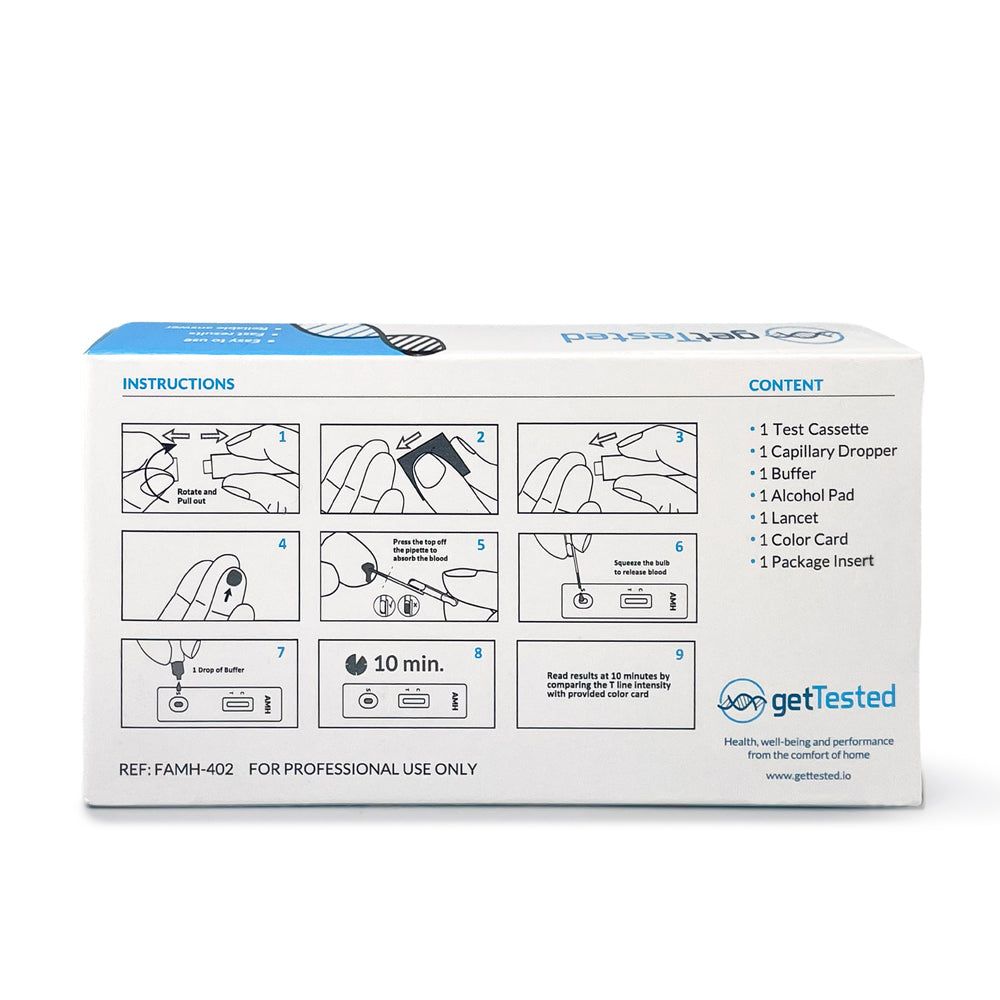 Achterkant van de GetTested verpakking. Illustraties van gebruik. Lijst van testcomponenten.