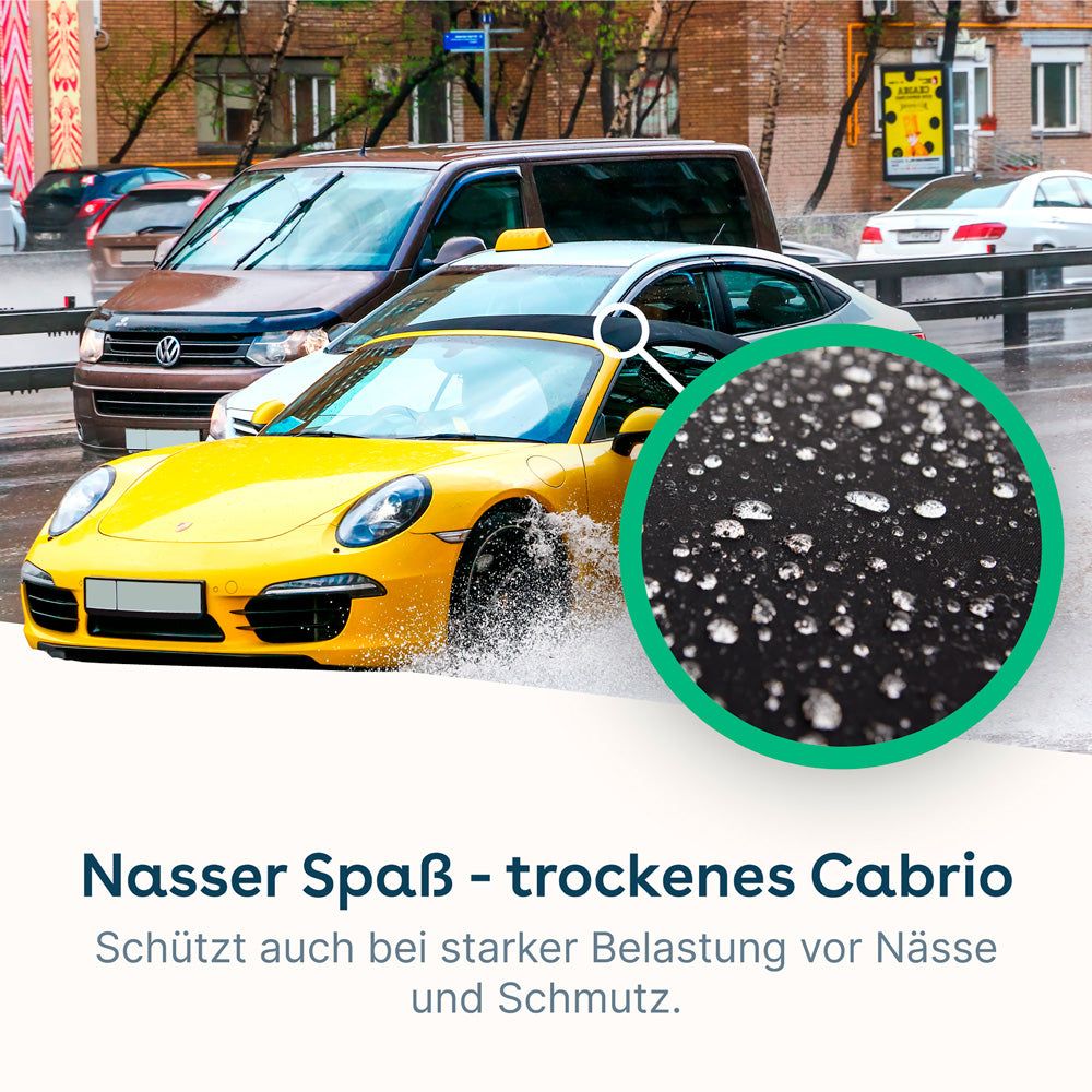 eco:fy® Imperméablisiant pour capote de cabriolet • traitement hydrofuge pour le toit