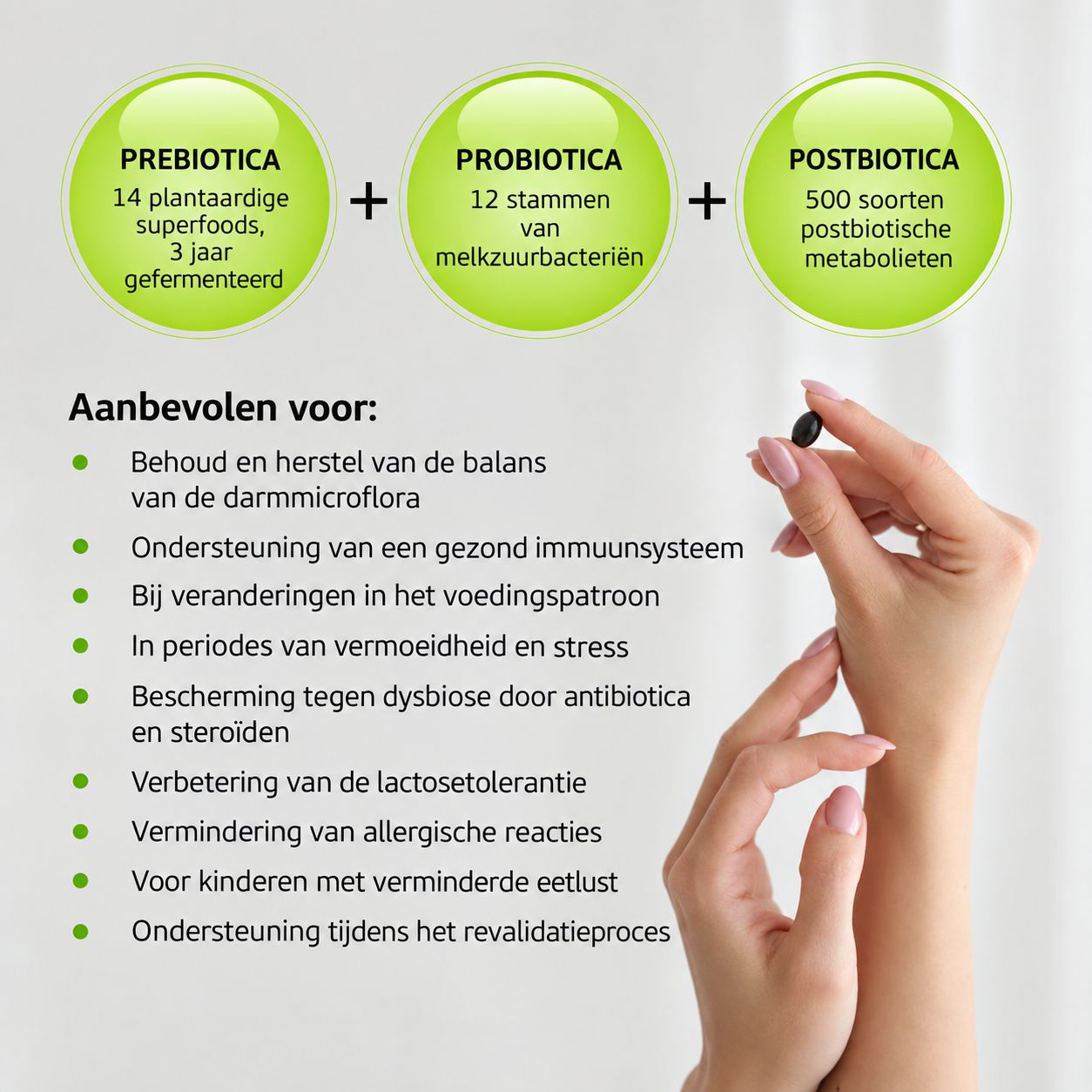 Drie cirkels met 'Prebiotica', 'Probiotica', 'Postbiotica'. Een hand houdt een capsule vast.