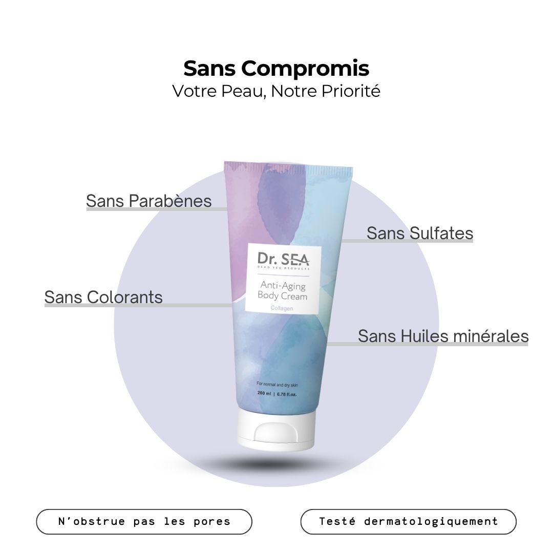 Tube de crème avec texte. Texte : "Dr. SEA Anti-Aging Body Cream". Sans parabènes, sulfates, colorants, huiles minérales.