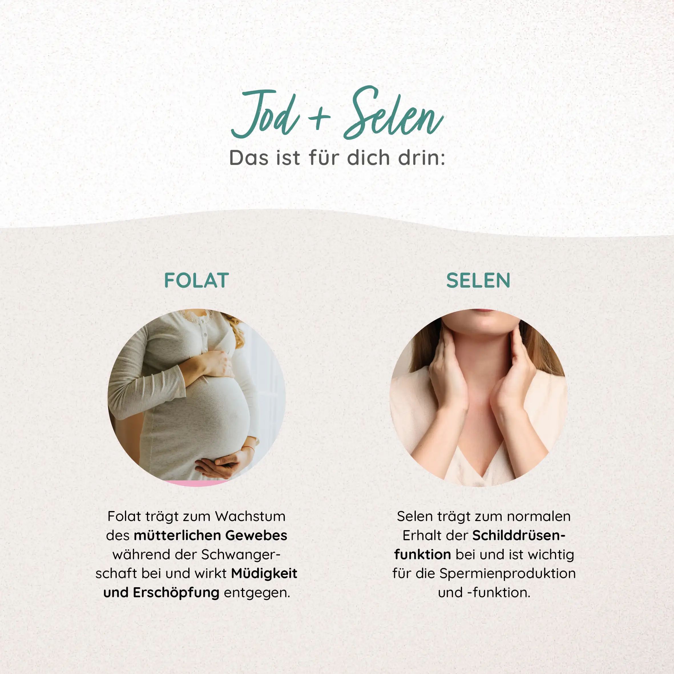 Infographic met tekst en afbeeldingen. Foliumzuur: zwangere vrouw. Selenium: hals van een vrouw. Tekst over ingrediënten.