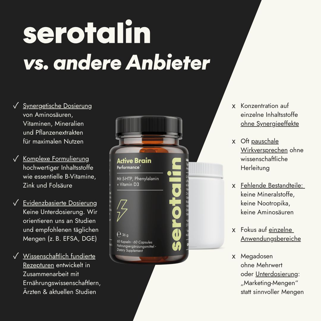 serotalin® ORIGINEEL