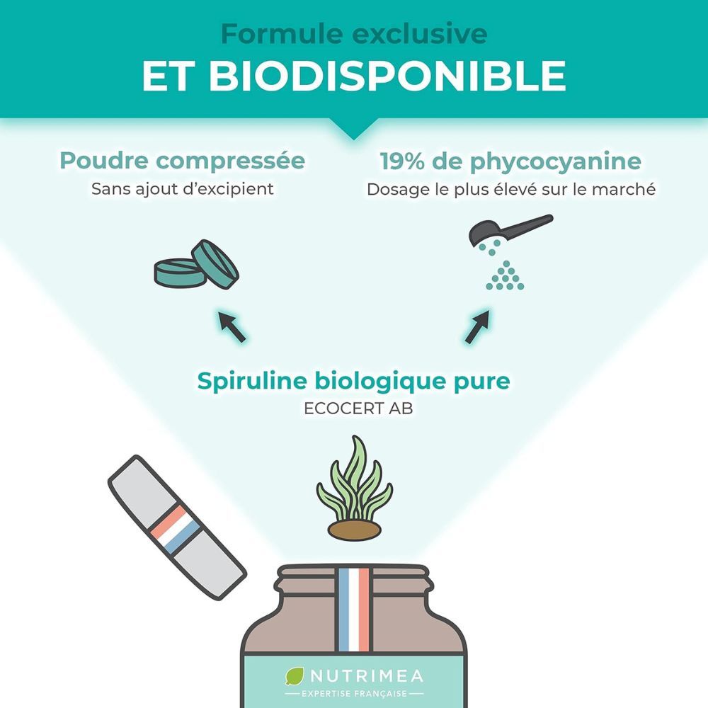 Graphique: Poudre compressée, 19% phycocyanine. Spiruline biologique pure. Flacon avec drapeau français.
