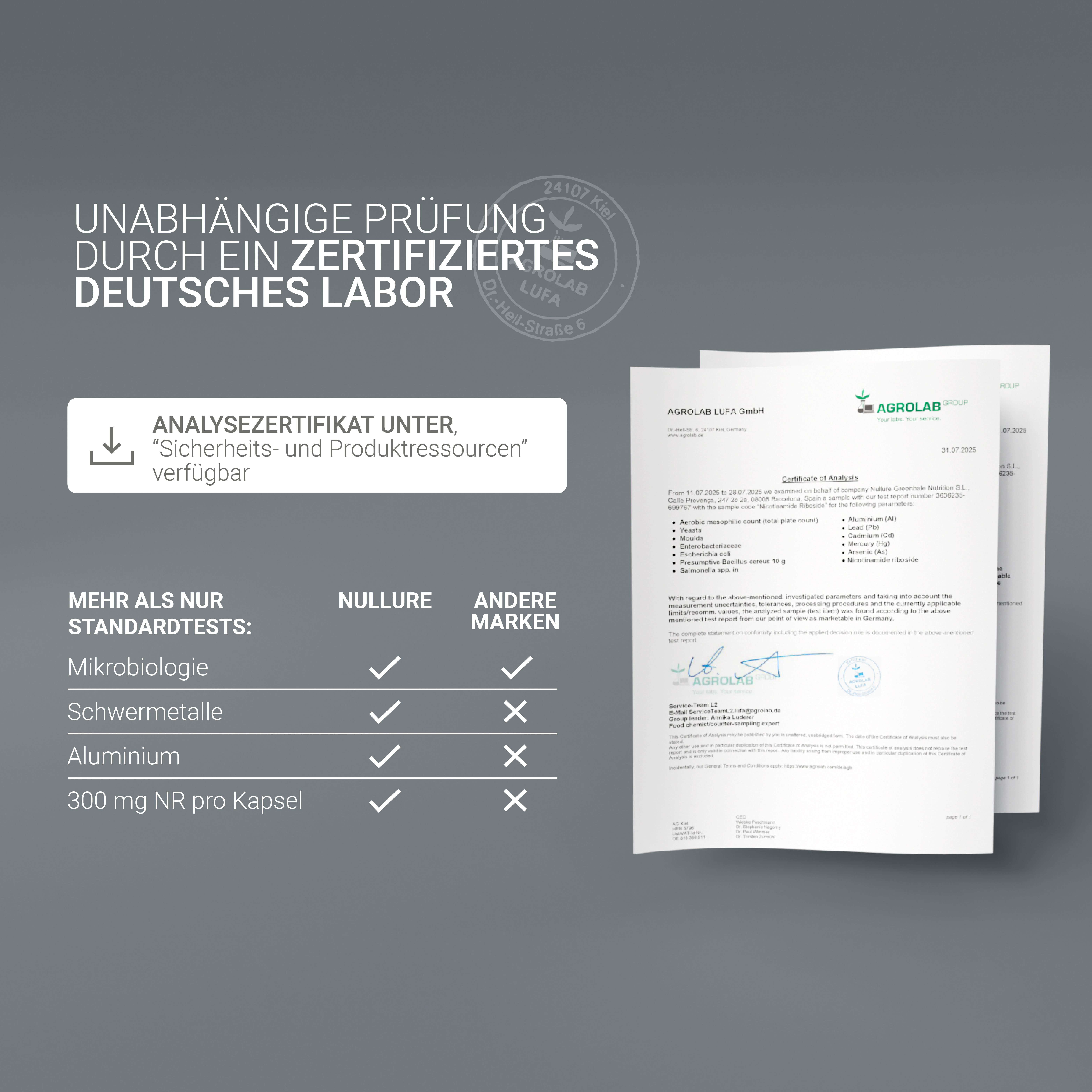 Onafhankelijke test door een Duits laboratorium voor Nullure Nicotinamide Riboside. Analysecertificaat beschikbaar.