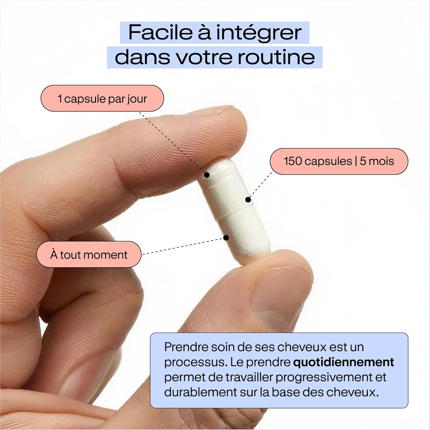 Une capsule blanche tenue entre le pouce et l'index. Des étiquettes indiquent : '1 capsule par jour', 'à tout moment', '150 capsules | 5 mois'.