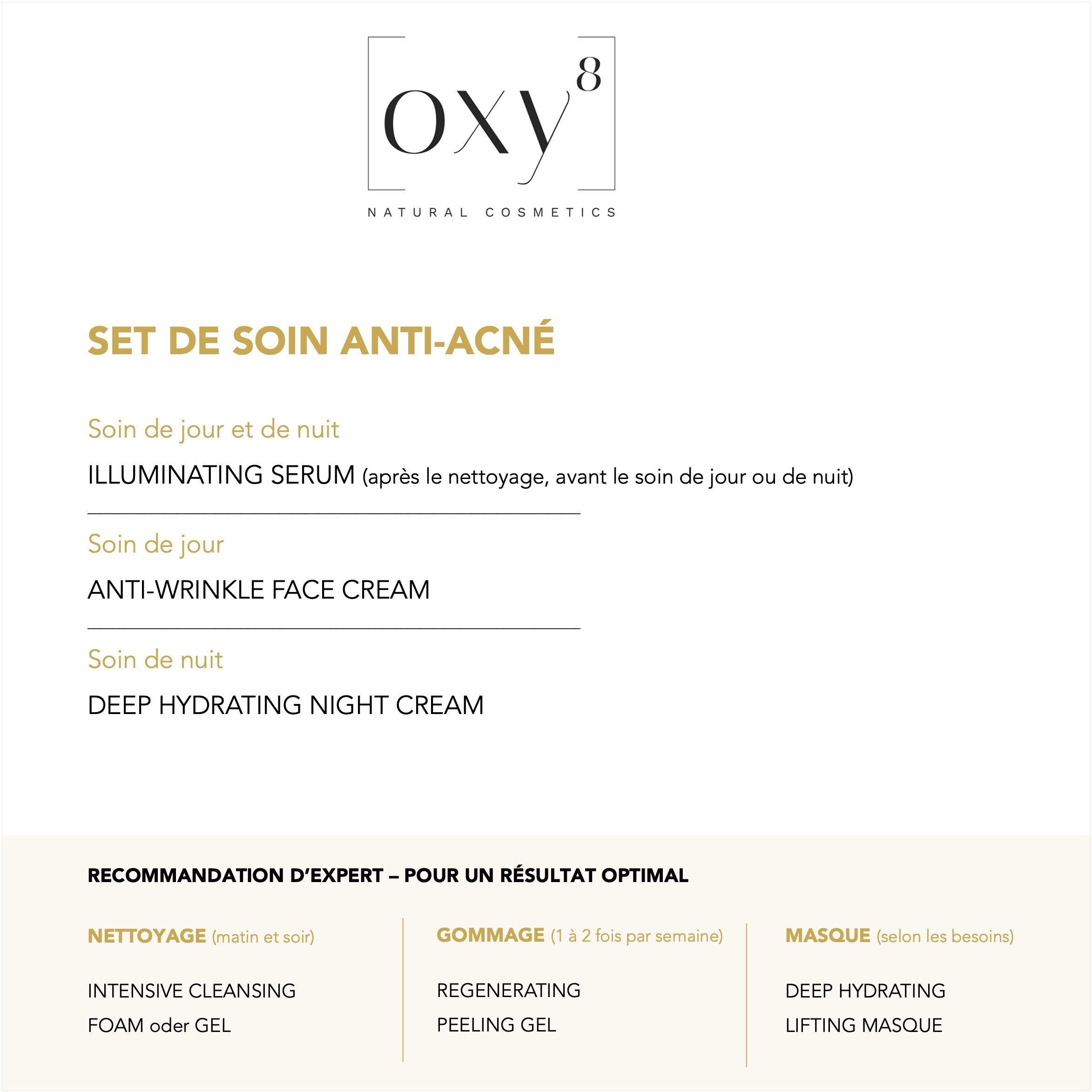 Aperçu des produits OXY8 Set de Soin Anti-Acné.