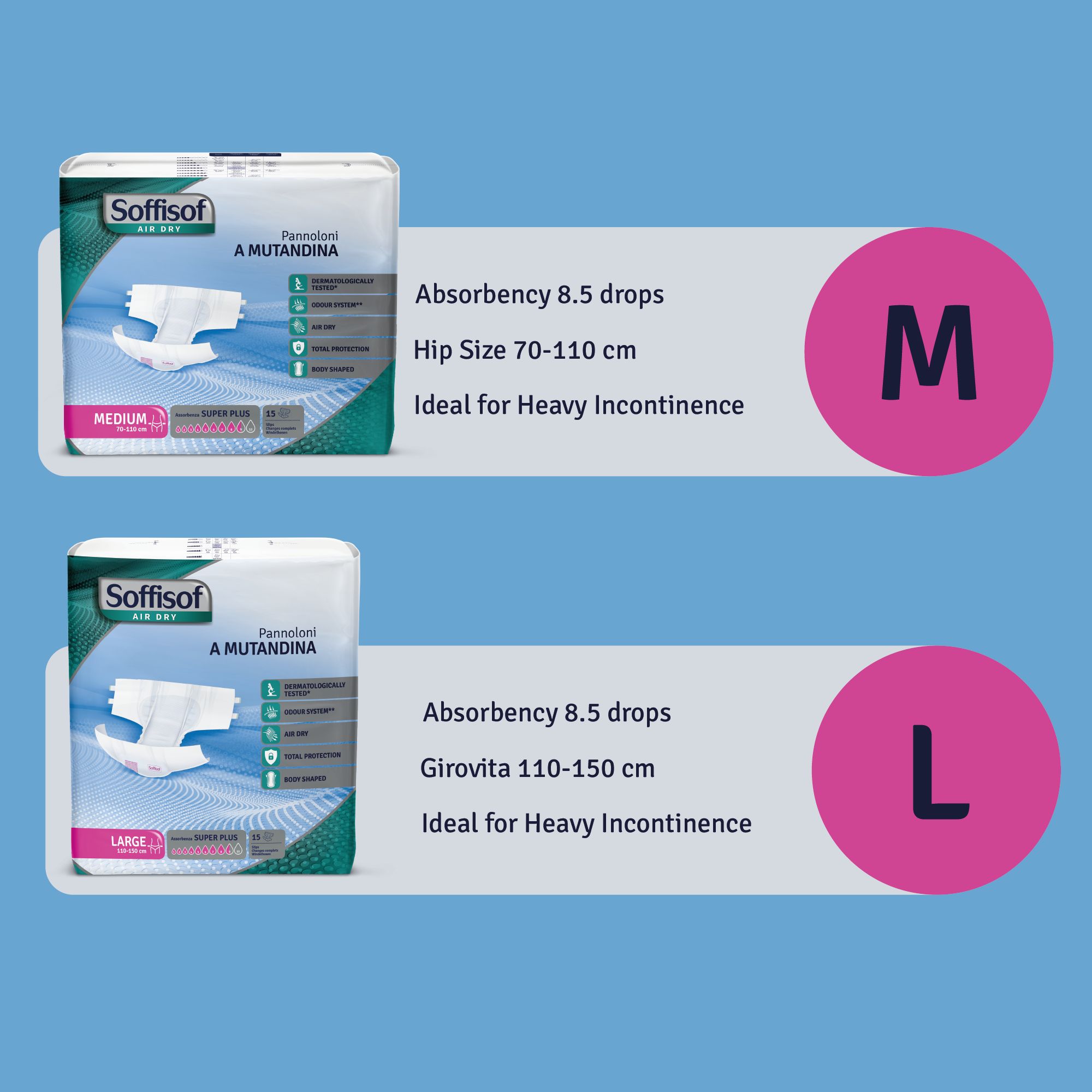 Soffisof Air Dry Luiers voor Volwassenen Super Plus