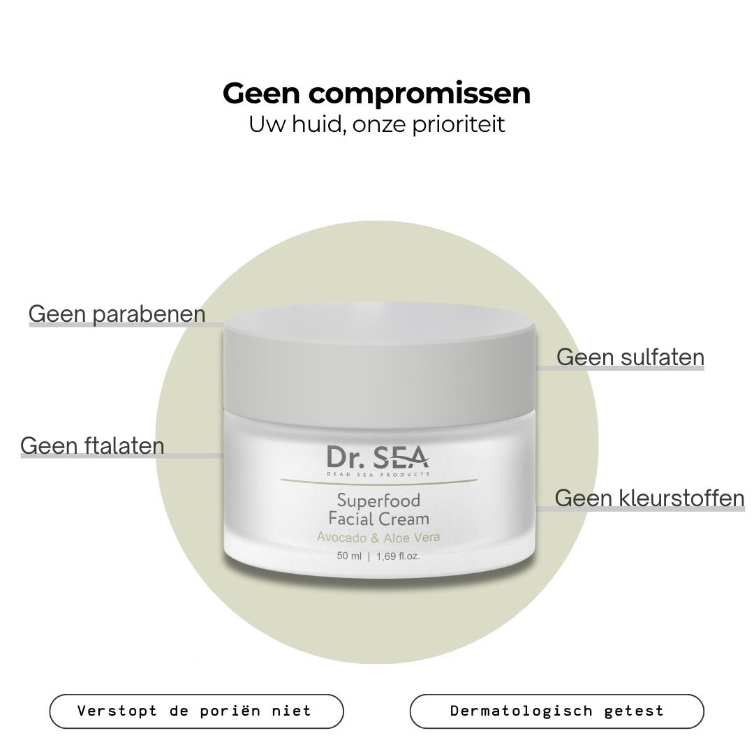Crèmepot met tekst. Tekst: Zonder parabenen, ftalaten, sulfaten, kleurstoffen. Dermatologisch getest.