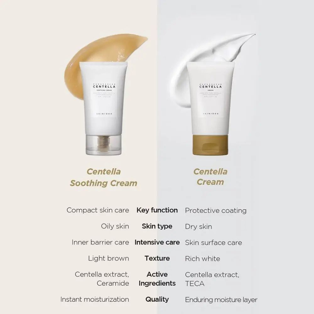 Vergelijking van twee crèmes. Links: Centella Soothing Cream. Rechts: Centella Cream. Ingrediënten en eigenschappen.