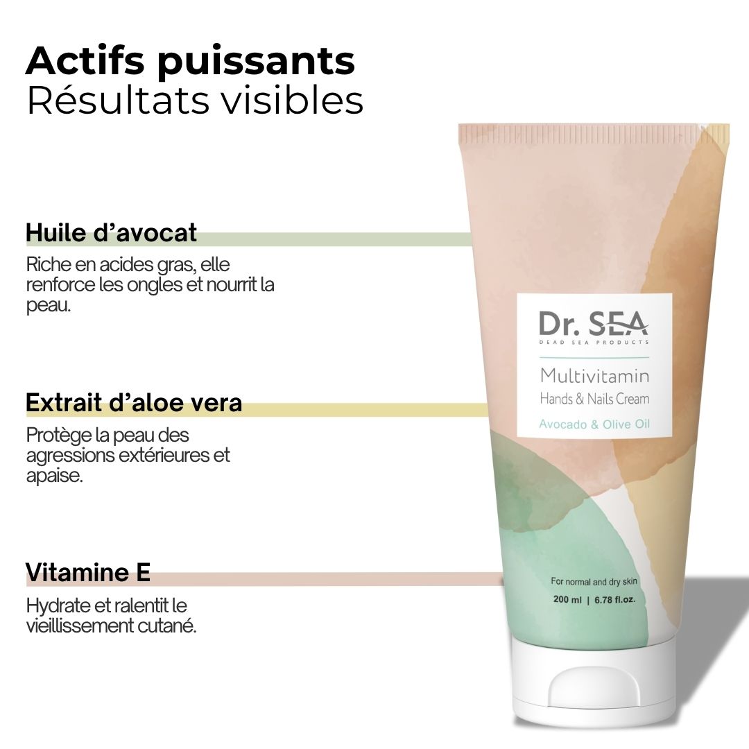 Tube de crème. Dr. Sea Multivitamin Mains & Ongles. Huile d'avocat et d'olive. Texte sur les ingrédients.