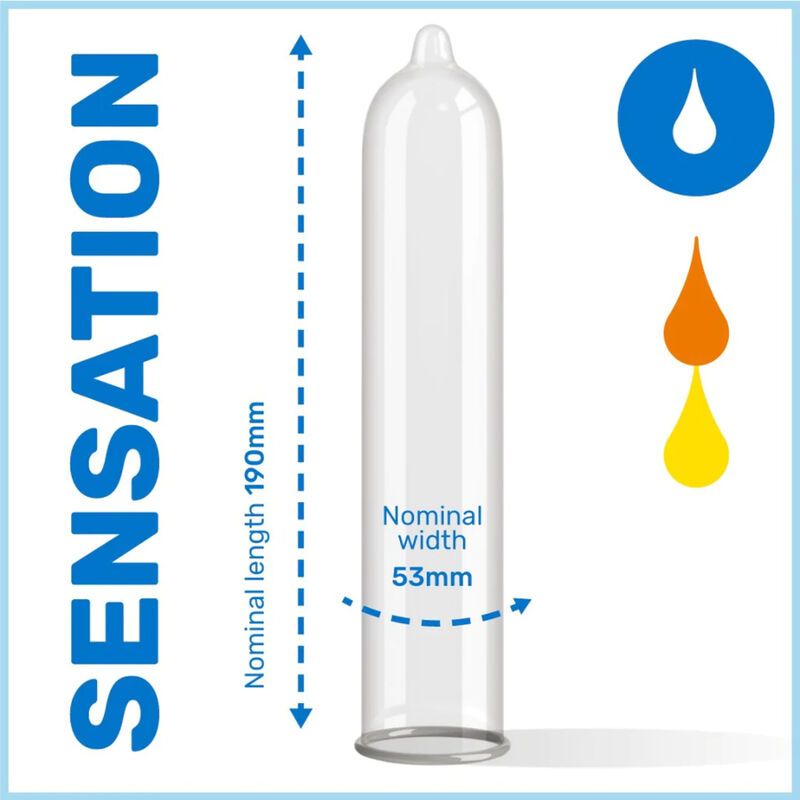 Préservatif avec inscription: Sensation. Dimensions: 190mm de long, 53mm de largeur nominale. Symboles de gouttes.