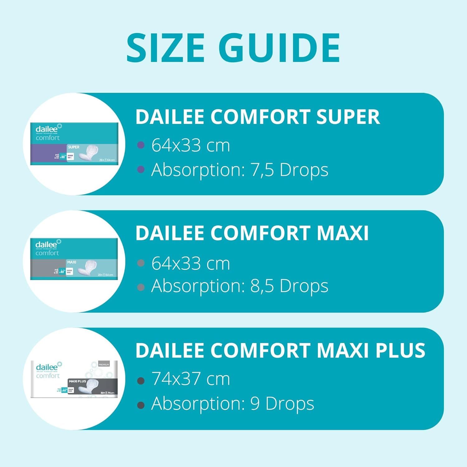 Maattabel Dailee Comfort: Super (64x33cm, 7,5 druppels), Maxi (64x33cm, 8,5 druppels), Maxi Plus (74x37cm, 9 druppels).