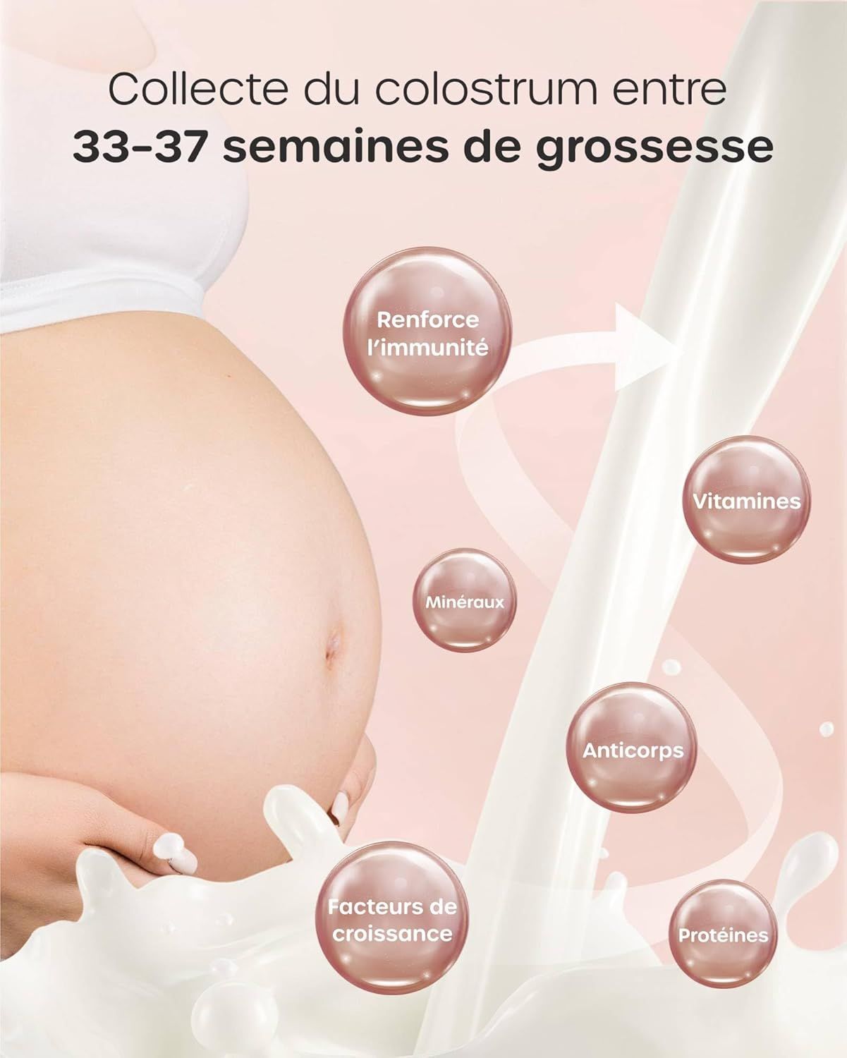 Ventre de femme enceinte avec éclaboussures de lait et bulles listant des nutriments comme des vitamines et des protéines.