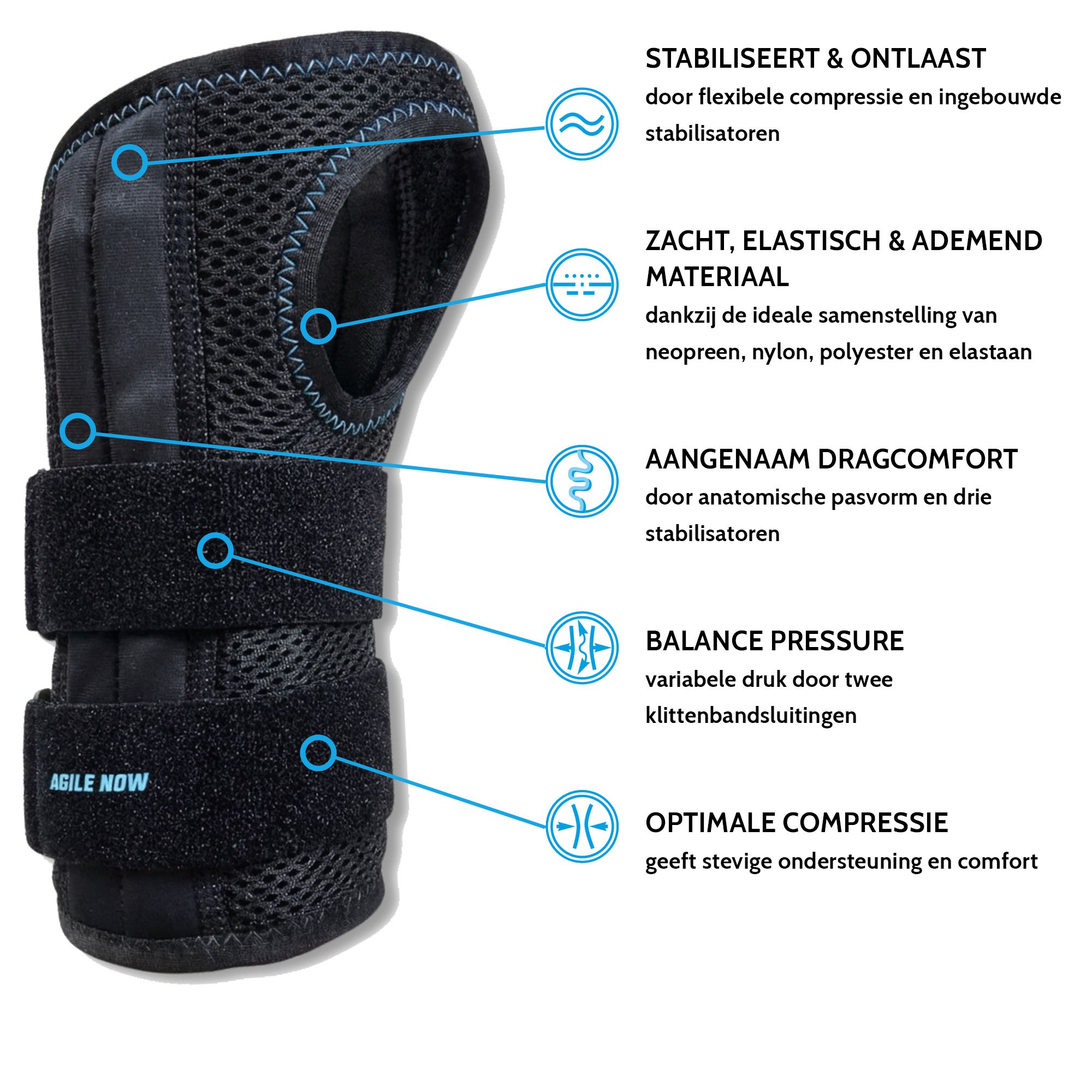 Zwarte polsbrace. Klittenbandsluitingen, mesh materiaal. Tekst: AGILE NOW. Labels: stabilisatie, materiaal, comfort, druk, compressie.
