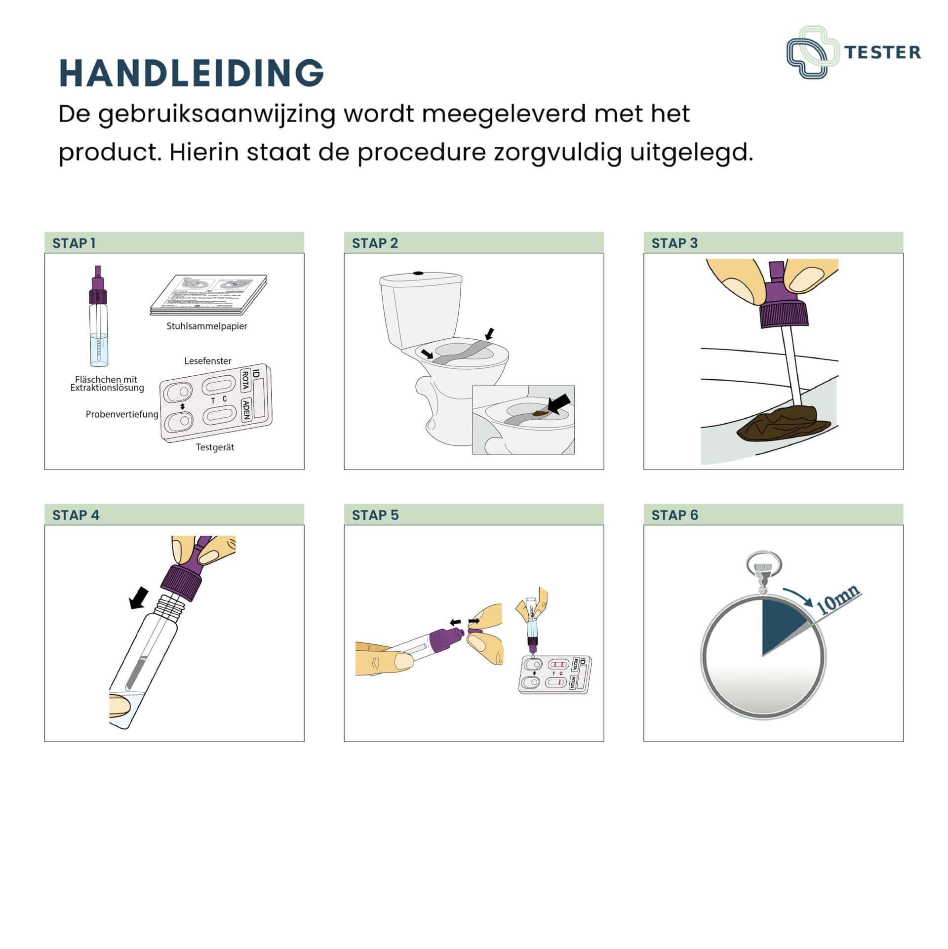Stapsgewijze instructies voor de Rotavirus & Adenovirus zelftest.