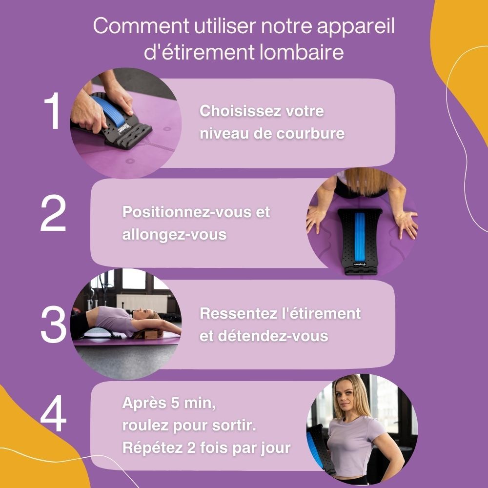 Instructions d'utilisation de l'appareil d'étirement du dos. Appareil avec insert bleu et points d'acupression. Étapes.