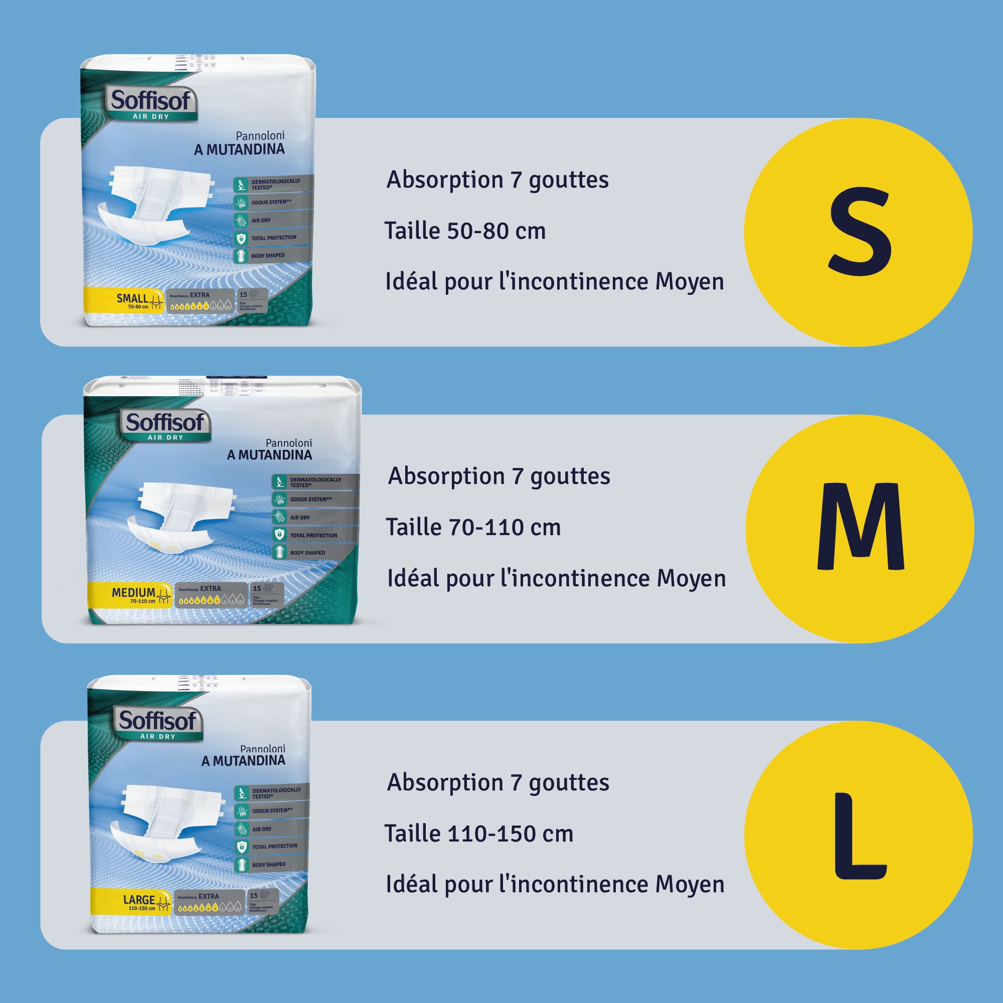 Soffisof Air Dry Extra Couches Adultes