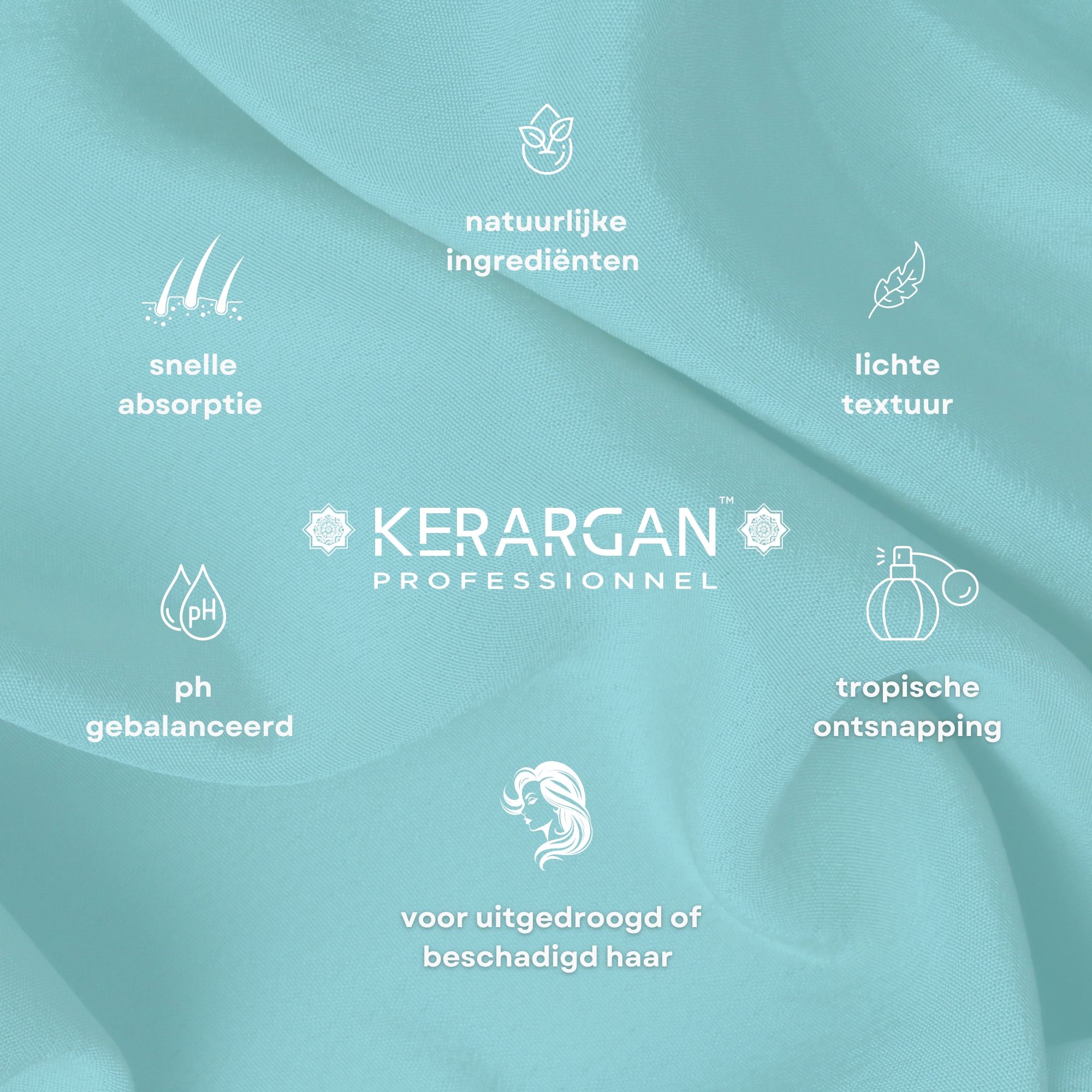 Kerargan - Hydraterende Duo Shampoo & Conditioner met Kokosolie