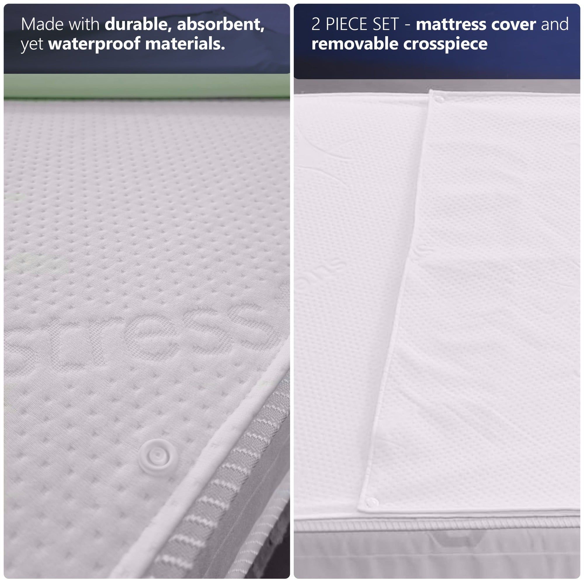 The White Stone Set van 3 Absorberende Bedpads 80x75 cm Waterdicht en Herbruikbaar