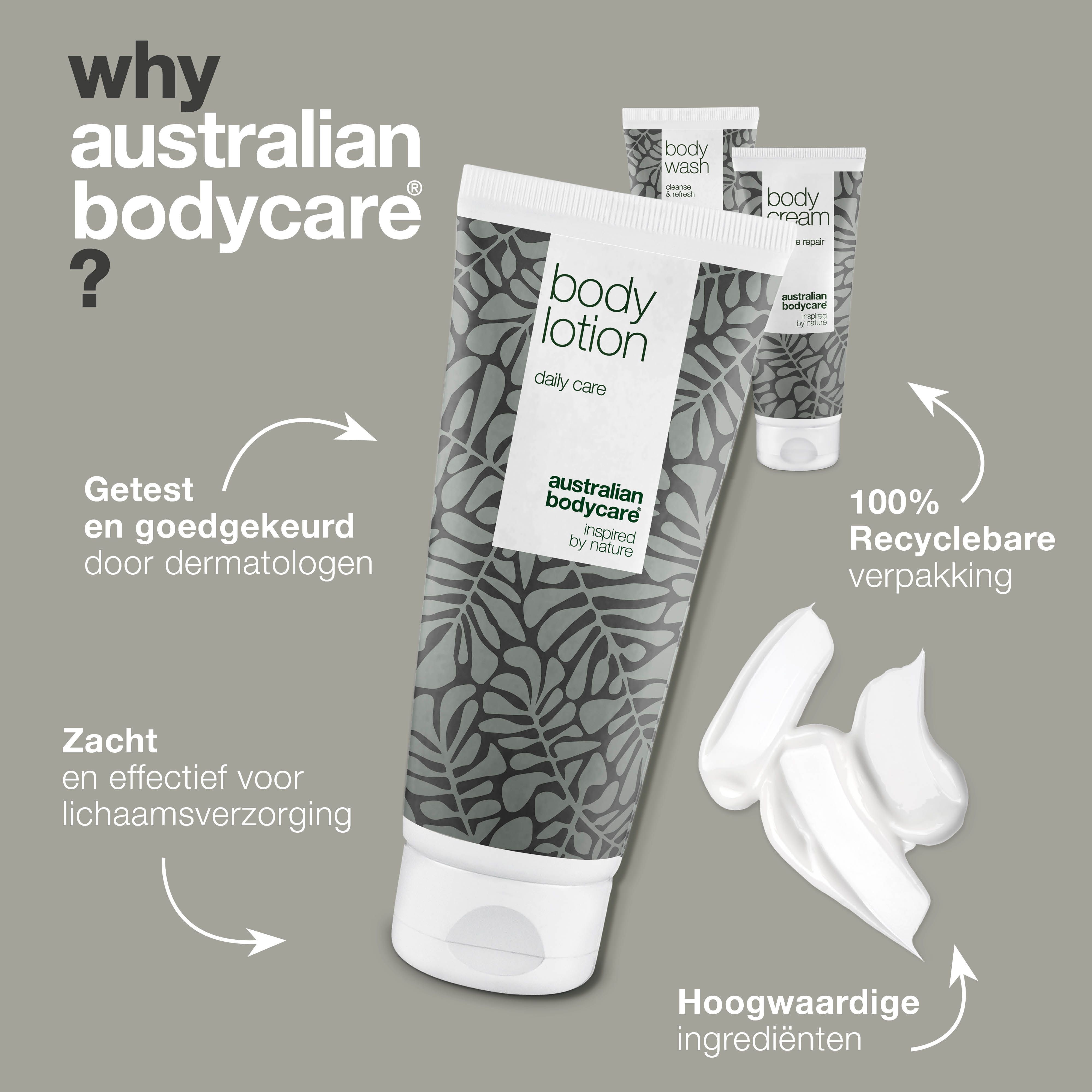 Waarom Australian Bodycare? Producten: Body Lotion, Body Wash, Body Cream. Tekst: 100% recyclebare verpakking.