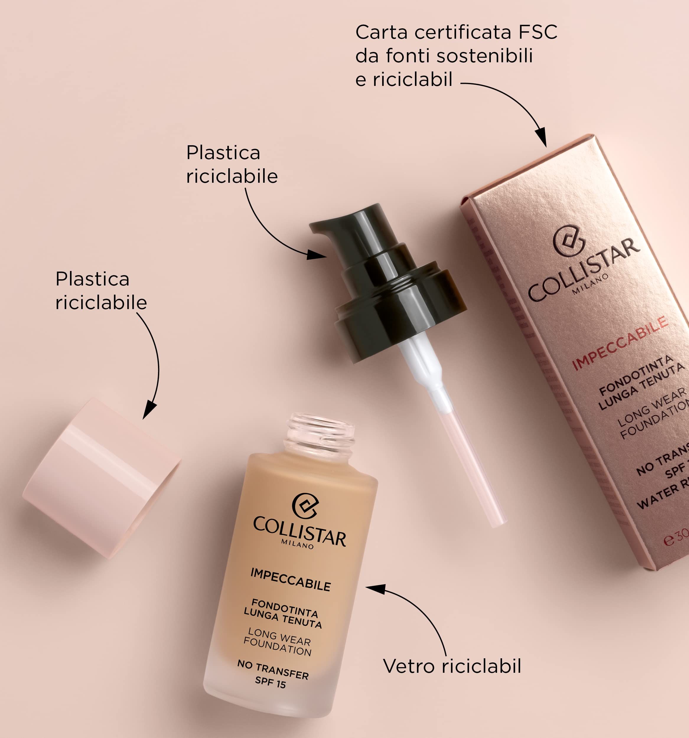 Foundation flesje, verpakking en onderdelen. Roze dop, zwarte pomp, opschrift. "Collistar Milano", "Impeccabile", "Long Wear Foundation". SPF 15.