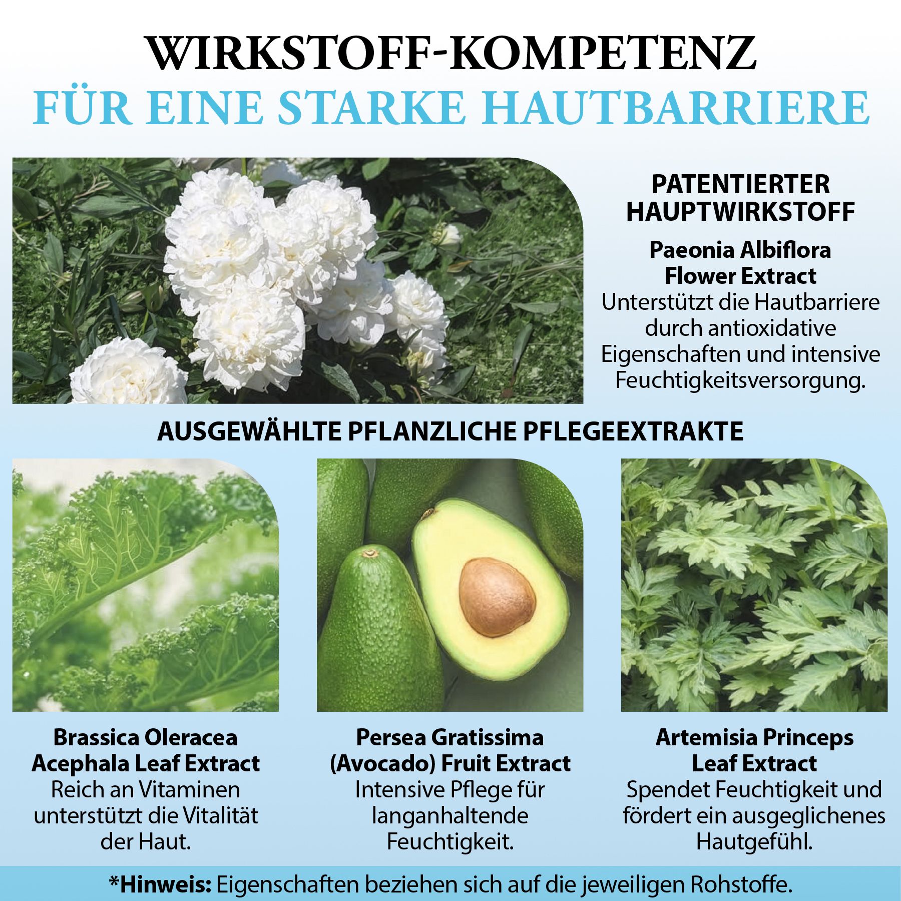 Extraits de plantes et texte: EXPERTISE DES INGRÉDIENTS POUR UNE BARRIÈRE CUTANÉE FORTE. Contient Paeonia Albiflora Flower Extract.