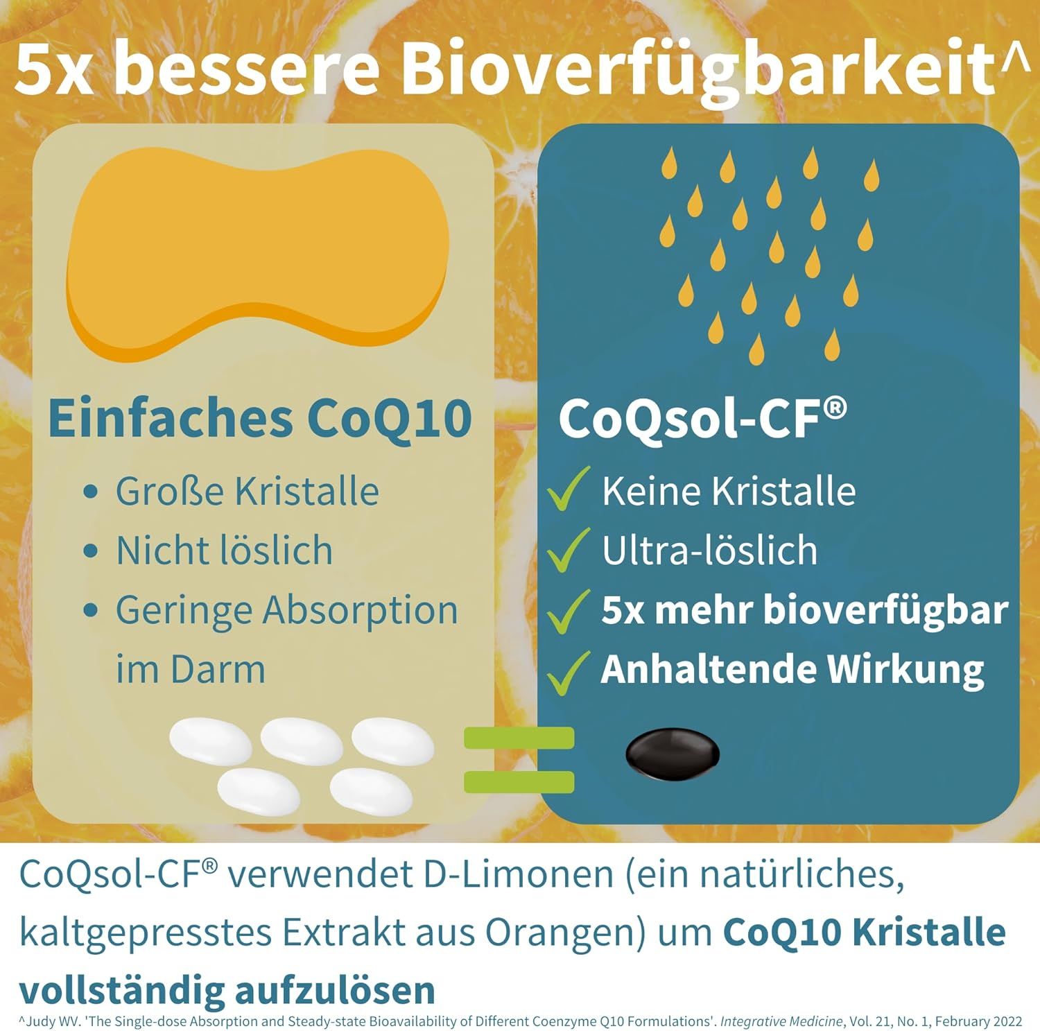Comparaison des formulations de CoQ10. CoQsol-CF : pas de cristaux, ultra-soluble, 5x biodisponible.