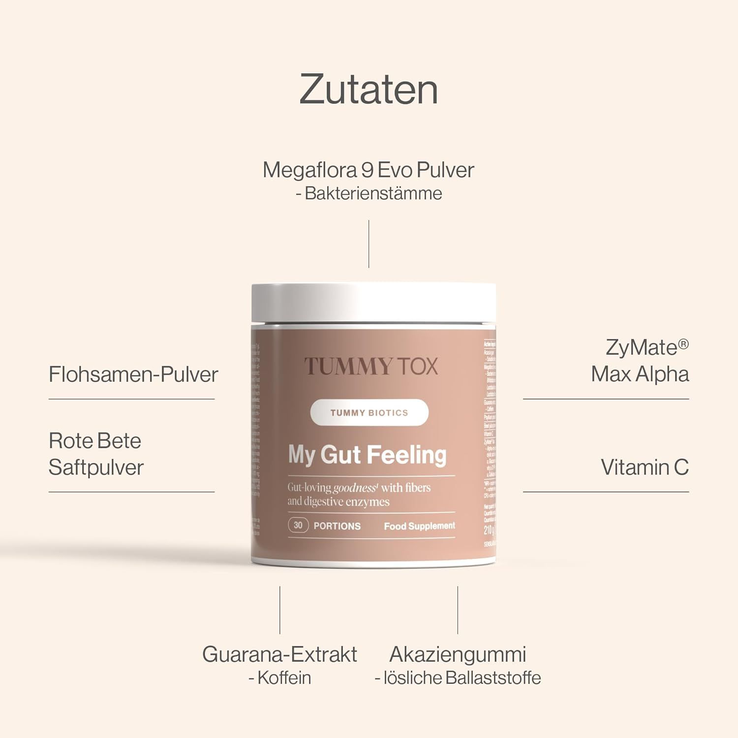 Produit "My Gut Feeling" de Tummy Tox. Ingrédients : Megaflora 9 Evo, poudre de psyllium, jus de betterave rouge en poudre, extrait de guarana, gomme d'acacia, ZyMate Max Alpha, Vitamine C.