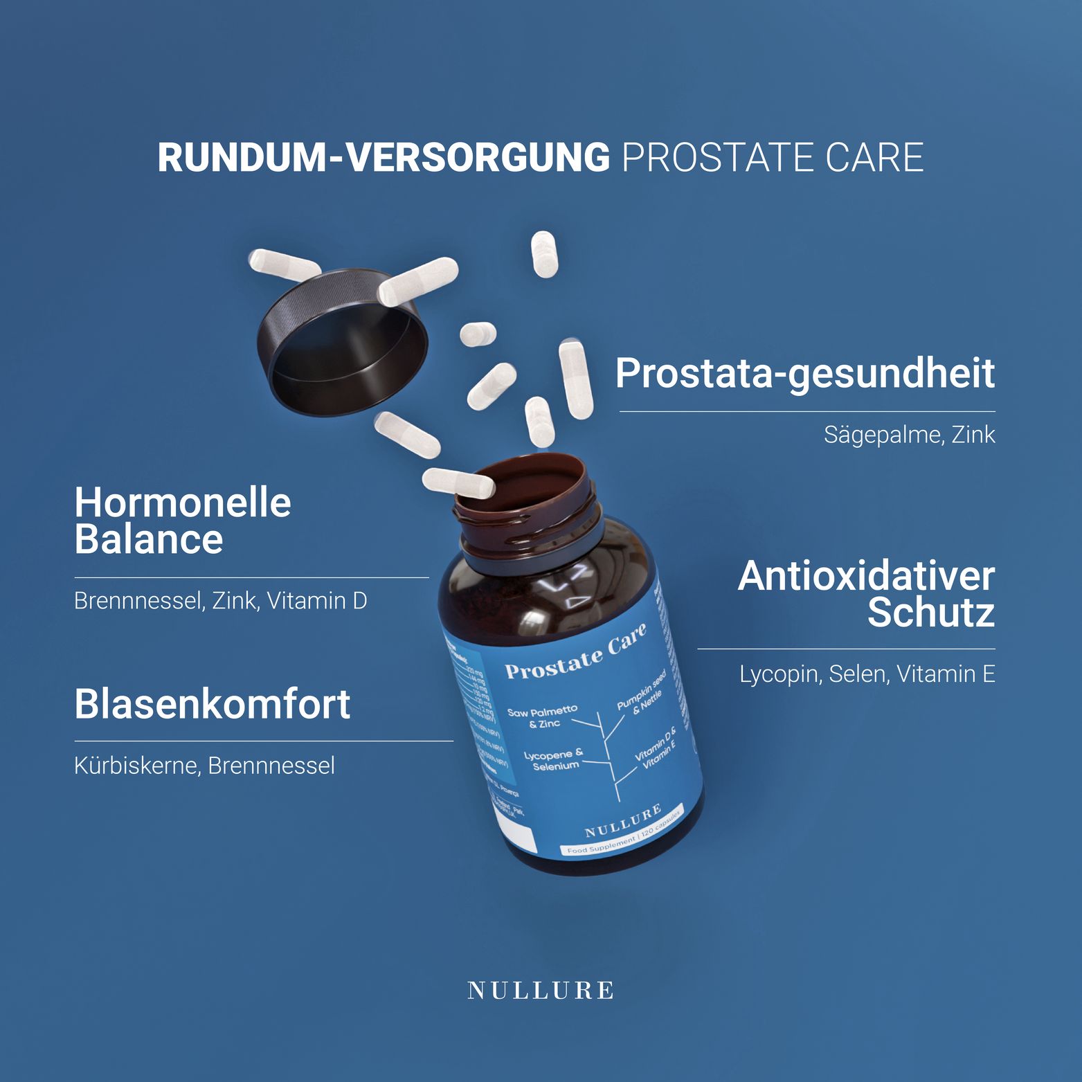 Bruine fles met capsules. Tekst: Prostate Care. Ingrediënten: Saw Palmetto, Zink, etc. Nullure logo.