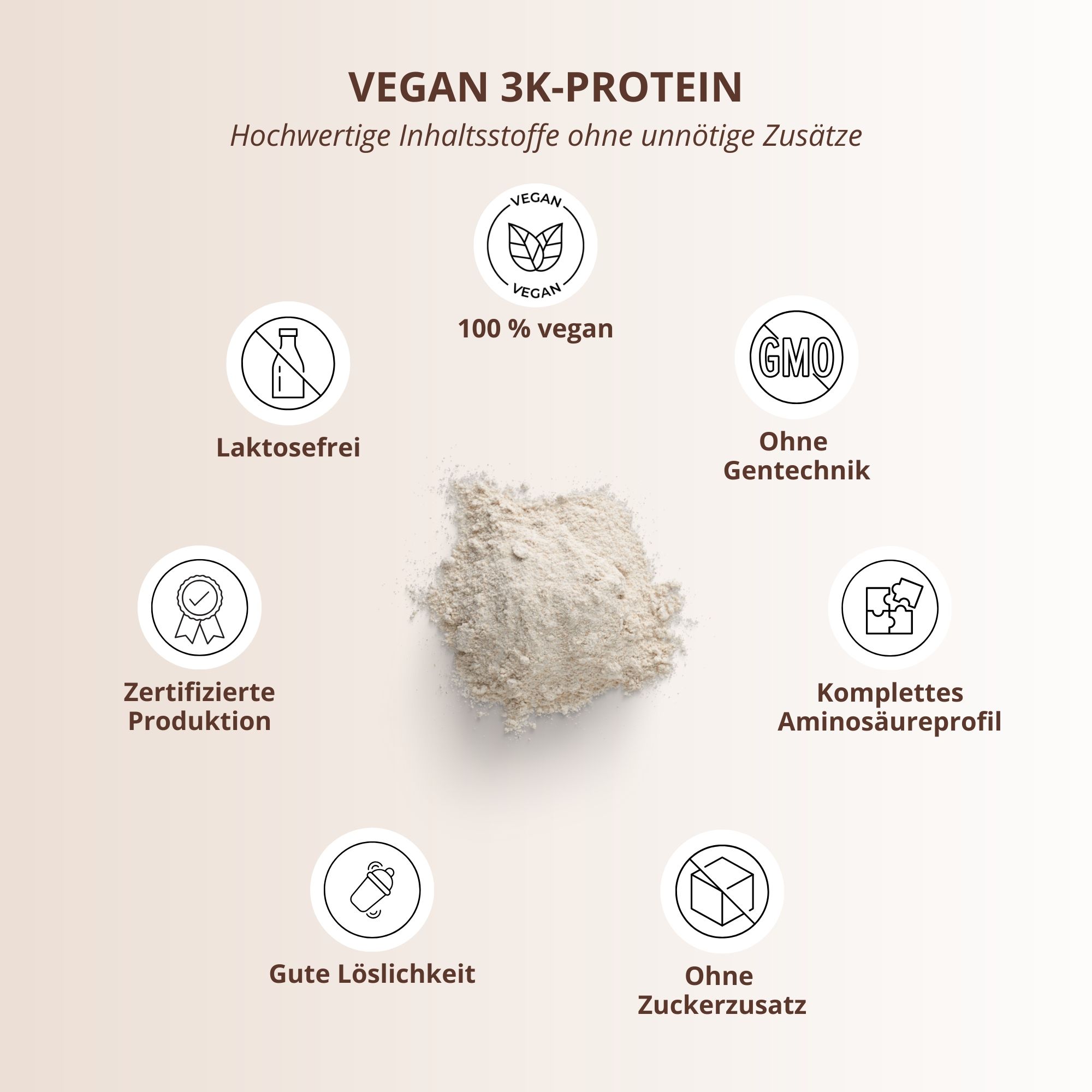 nutri+ Protéine 3K végétalienne