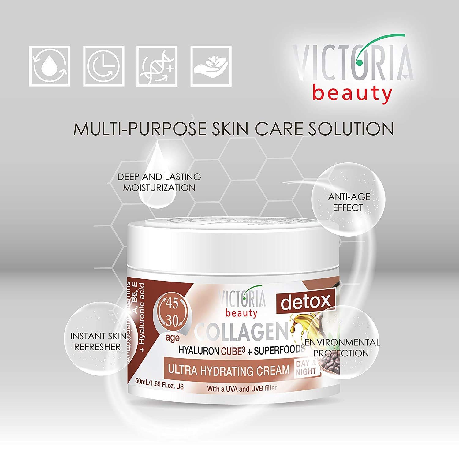 Victoria Beauty Collageen Ultra Hydrating Cream pot met iconen voor hydratatie en anti-aging.