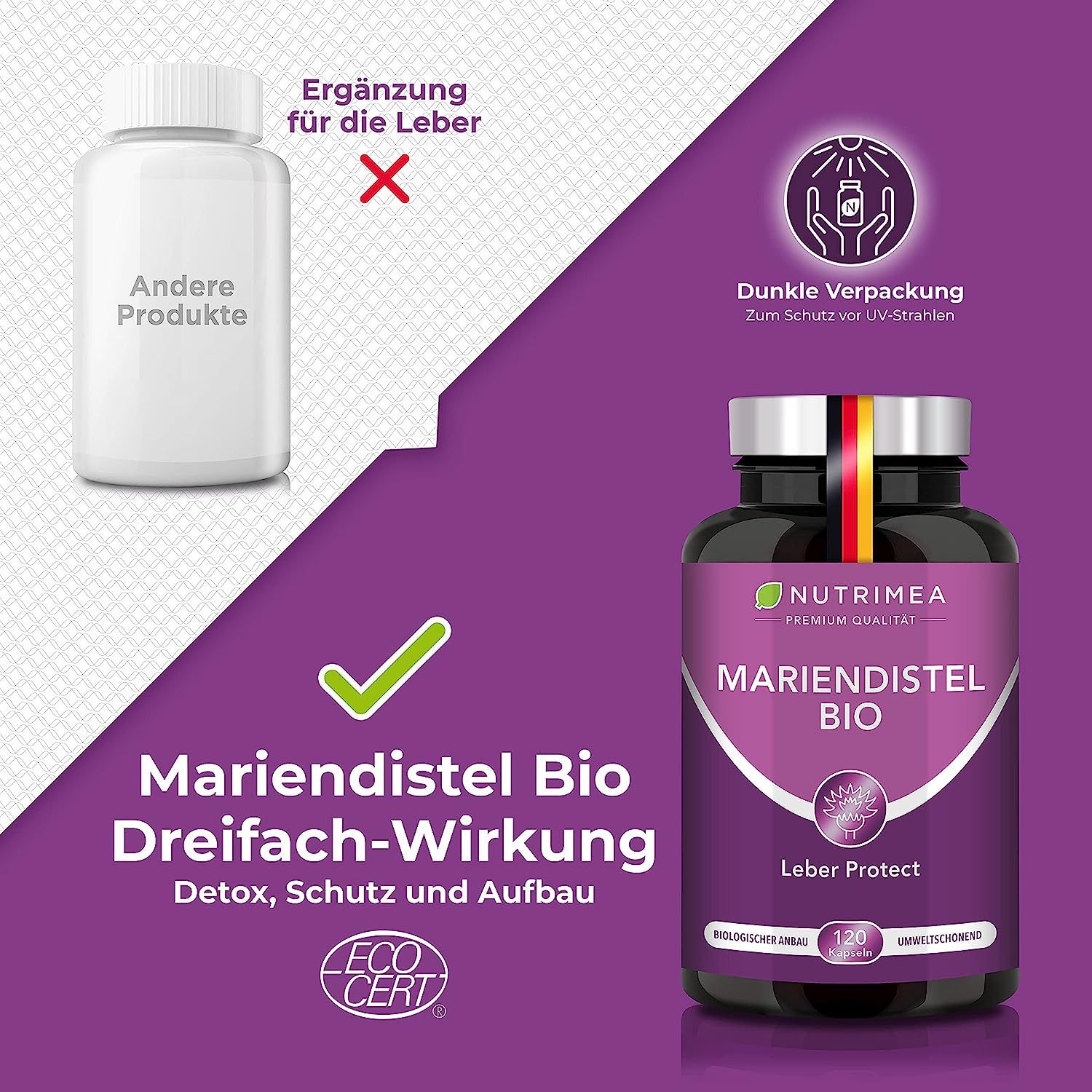 Vergelijking van producten. Mariadistel Bio met drievoudige werking. Eco Cert-logo. Fles: Mariadistel BIO.