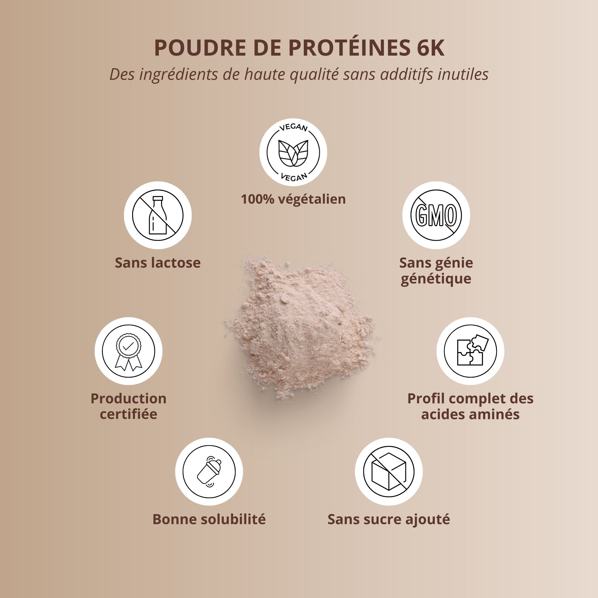 nutri+ Protéine 6K végétalienne