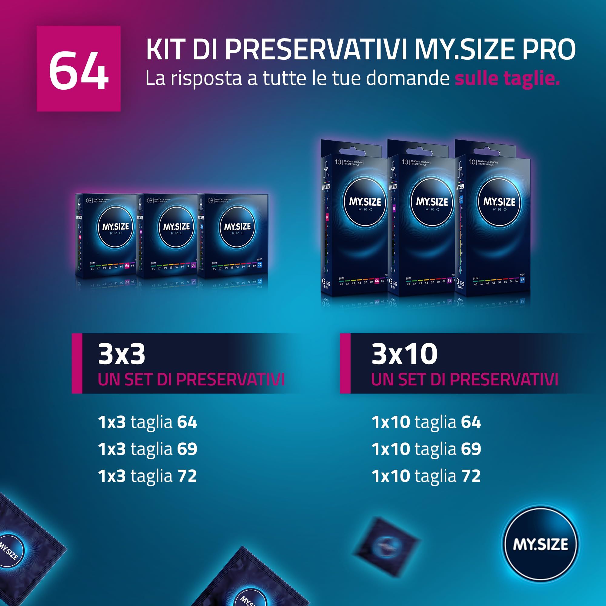 Boîte de préservatifs My.Size PRO 64mm, 80 pièces. Bleu foncé avec cercle lumineux.