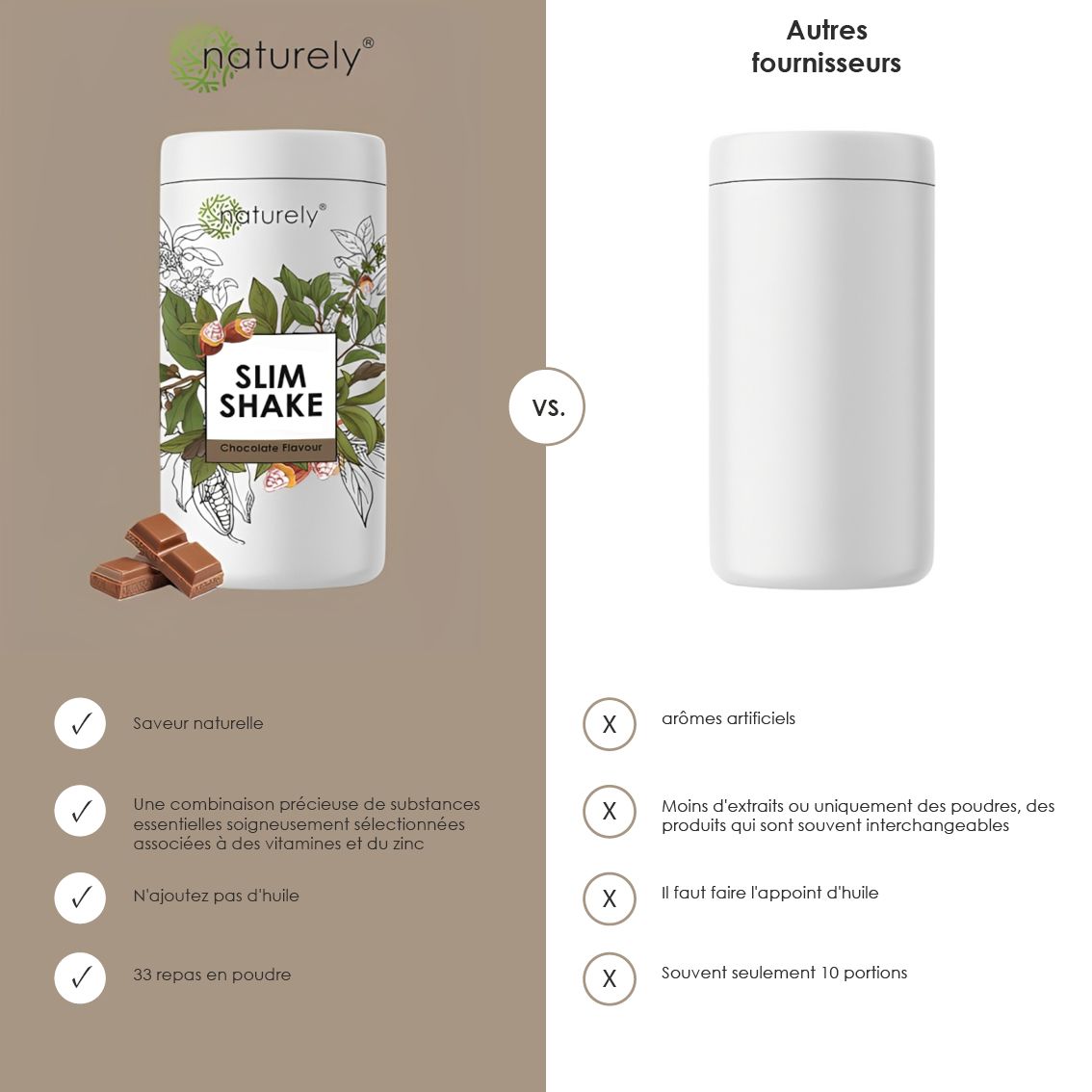 Boîte Slim Shake avec morceaux de chocolat. Goût naturel, 33 repas, sans ajout d'huile.