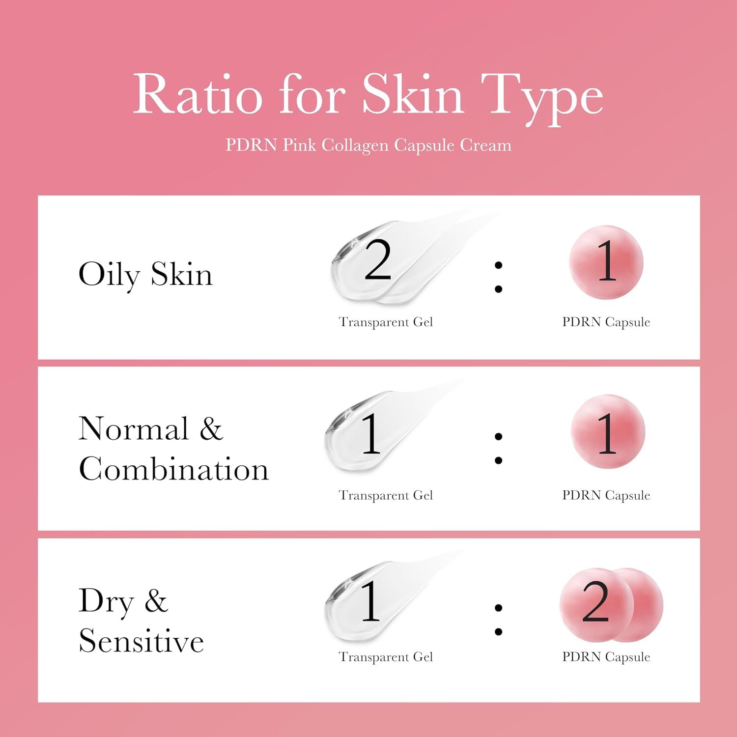 Medicube PDRN Pink Collagen Capsule Cream