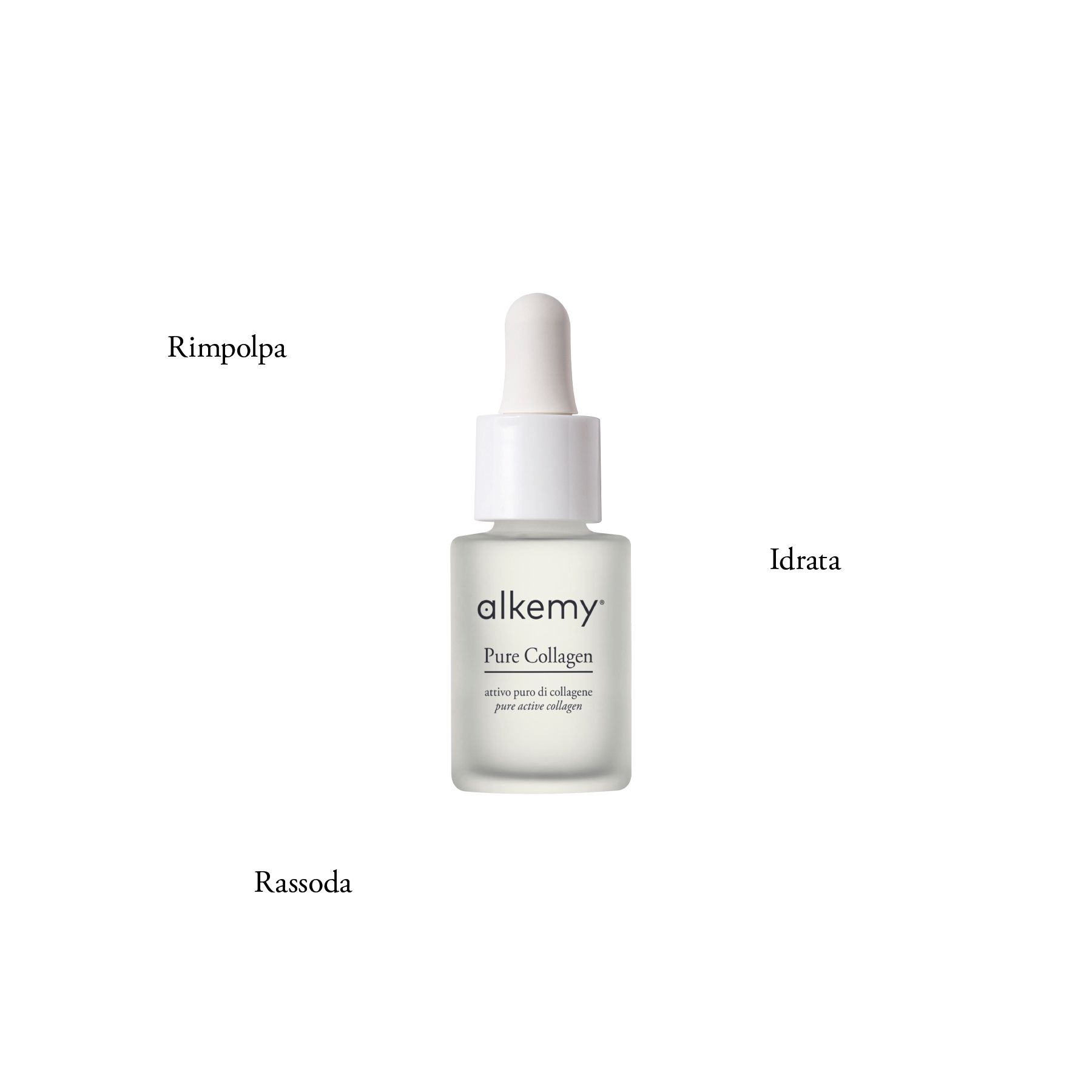 Een flesje Alkemy Pure Collagen serum met tekst die de eigenschappen beschrijft.