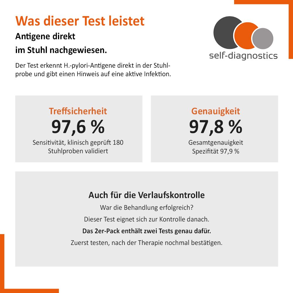 self-diagnostics Test de dépistage Helicobacter pylori dans les selles – test rapide à domicile