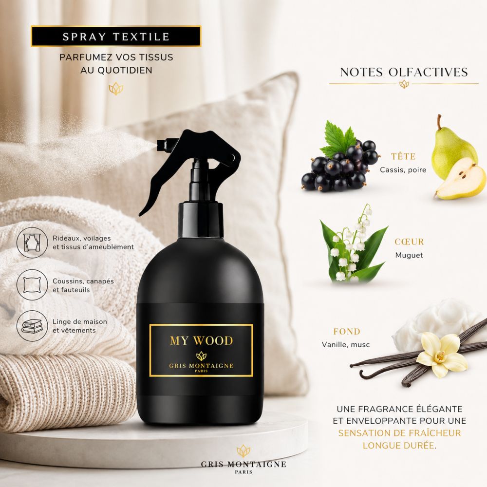 Gris Montaigne - Textielspray My Wood